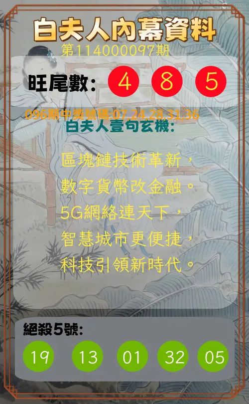 今彩539第114000097期白夫人內幕資料