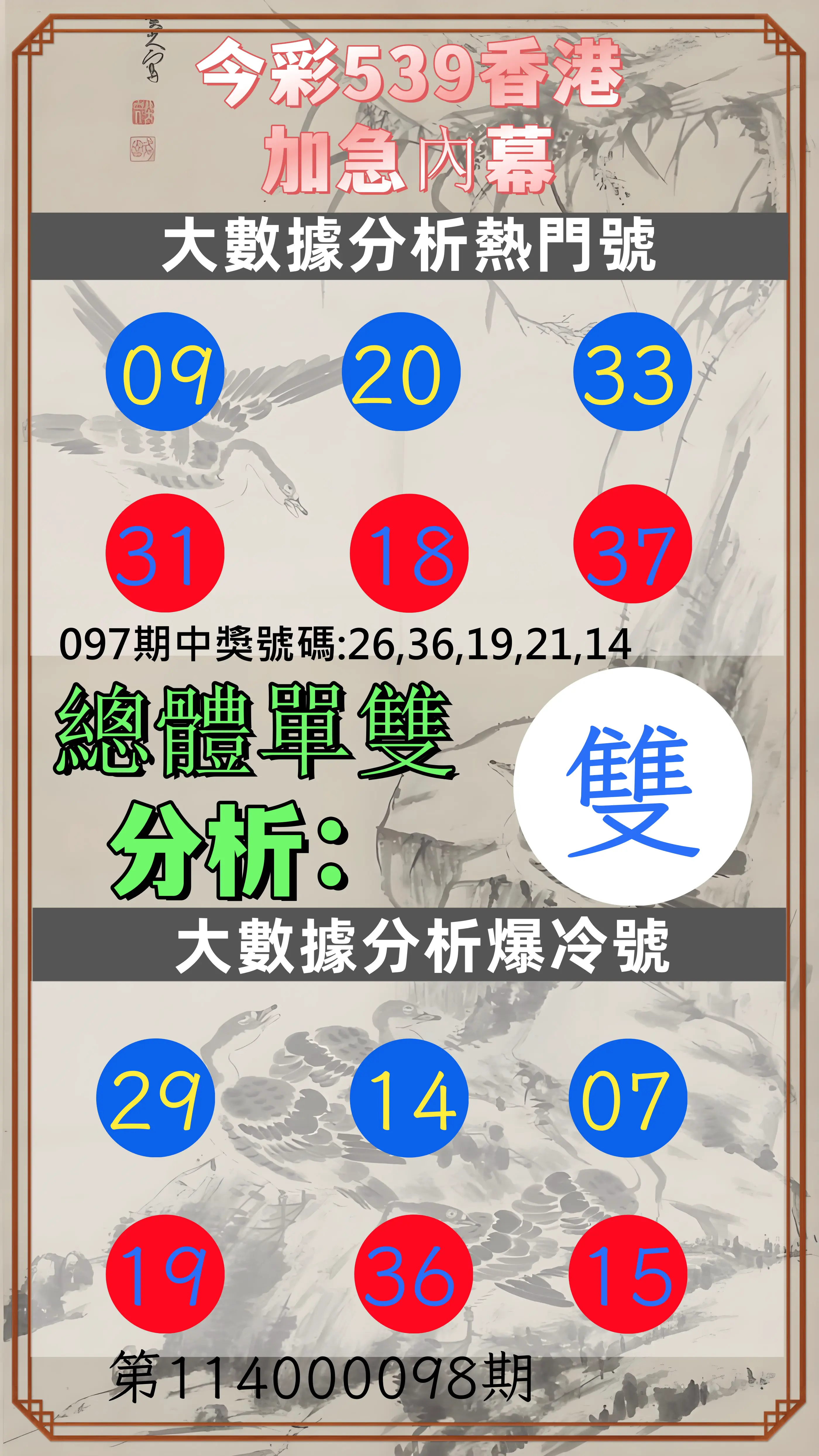 今彩539第114000098期今彩539香港加急內幕