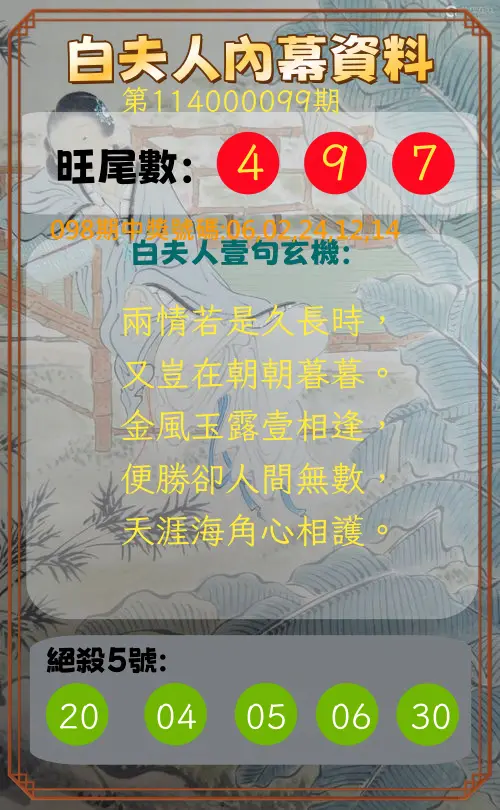 今彩539第114000099期白夫人內幕資料