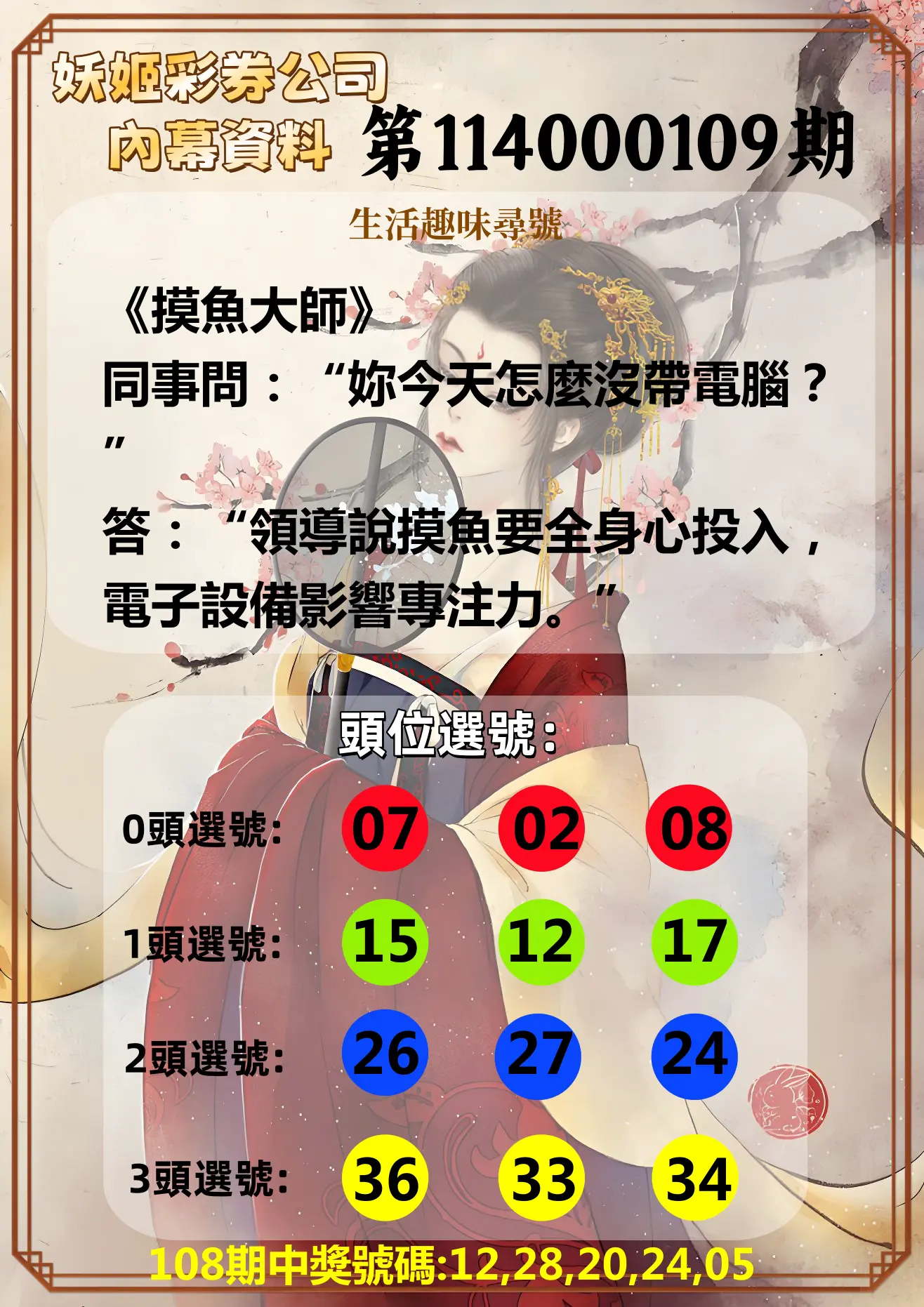 今彩539第114000109期妖姬彩券公司內幕資料