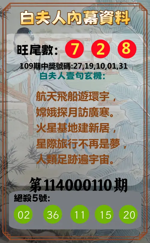 今彩539第114000110期白夫人內幕資料