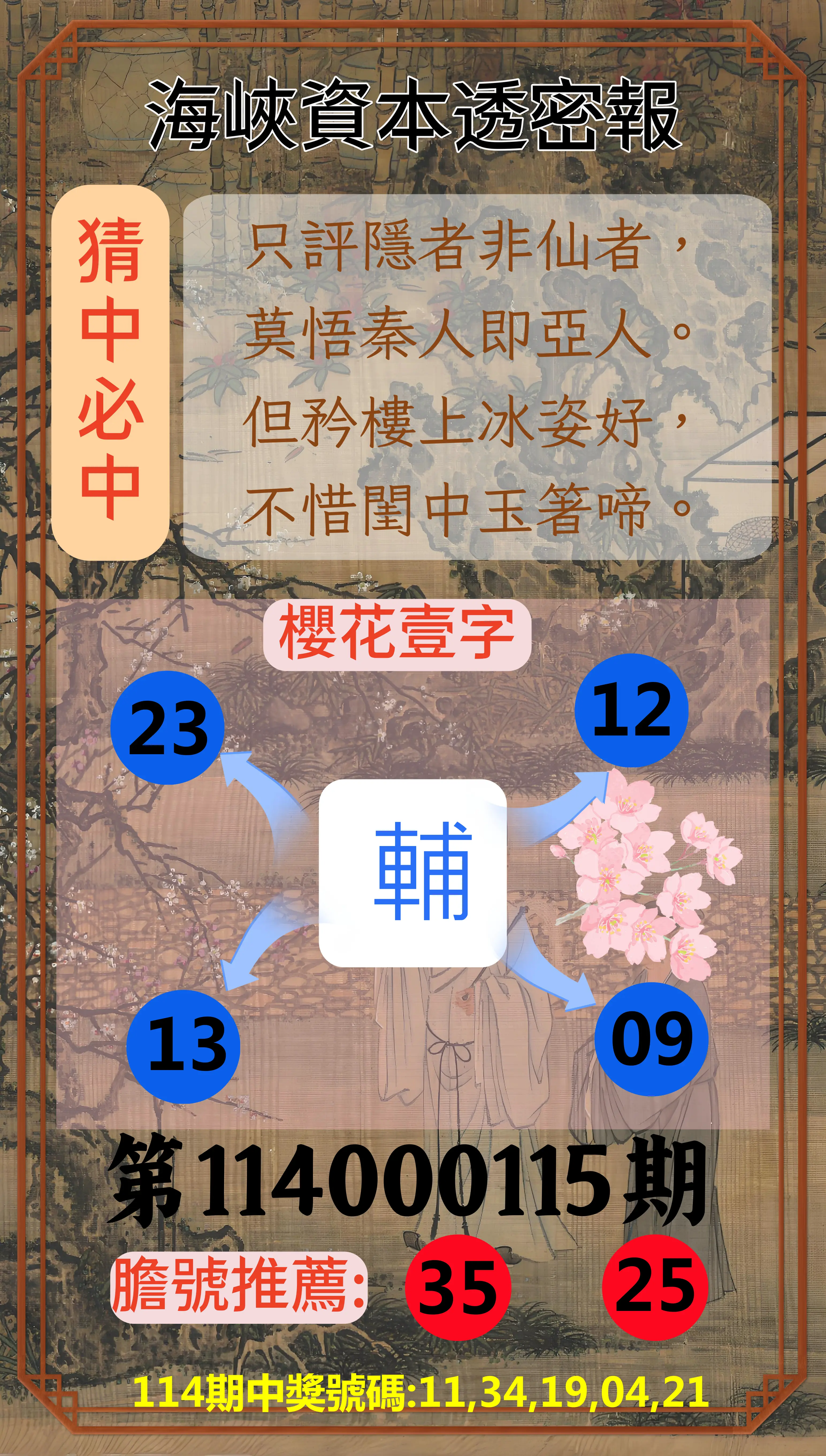 今彩539第114000115期海峽資本透密報