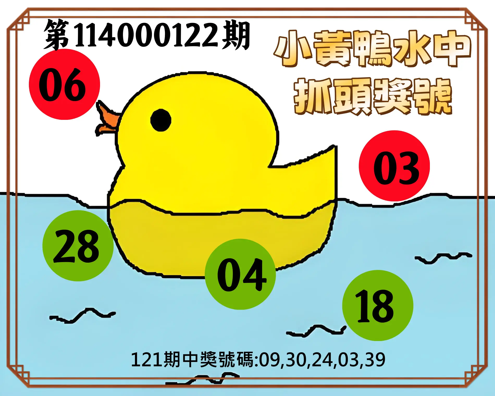 今彩539第114000122期小黃鴨水中抓頭獎號