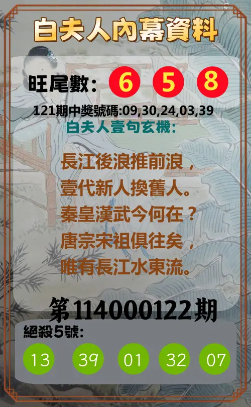 今彩539第114000122期白夫人內幕資料