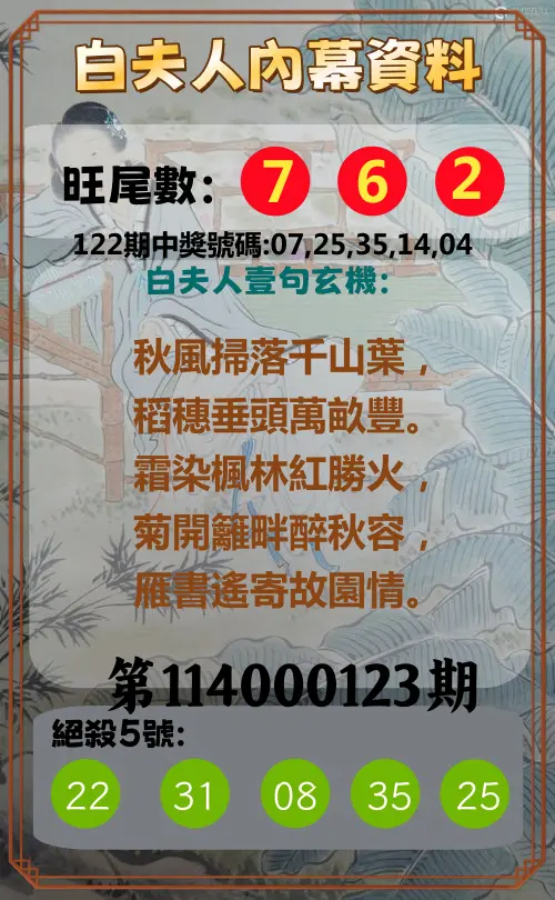 今彩539第114000123期白夫人內幕資料