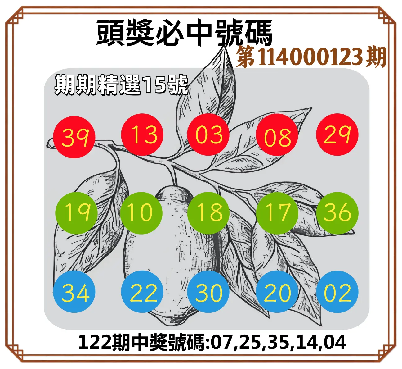 今彩539第114000123期頭獎號碼