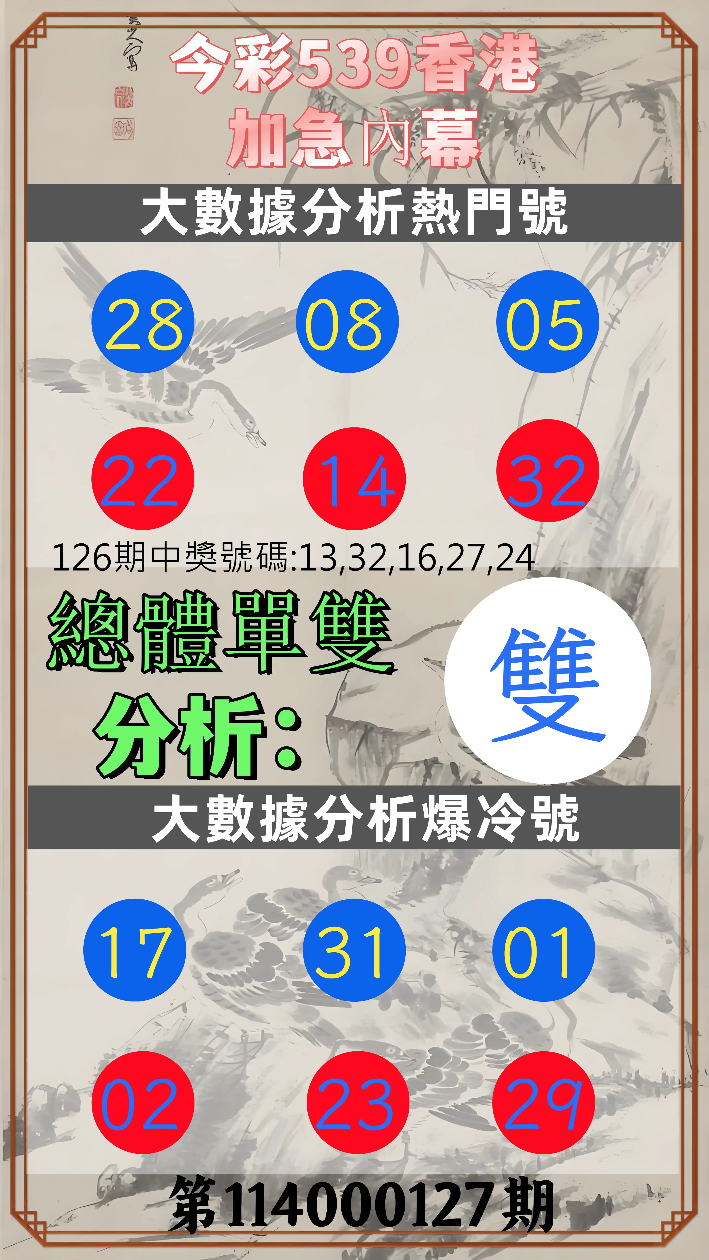 今彩539第114000127期今彩539香港加急內幕