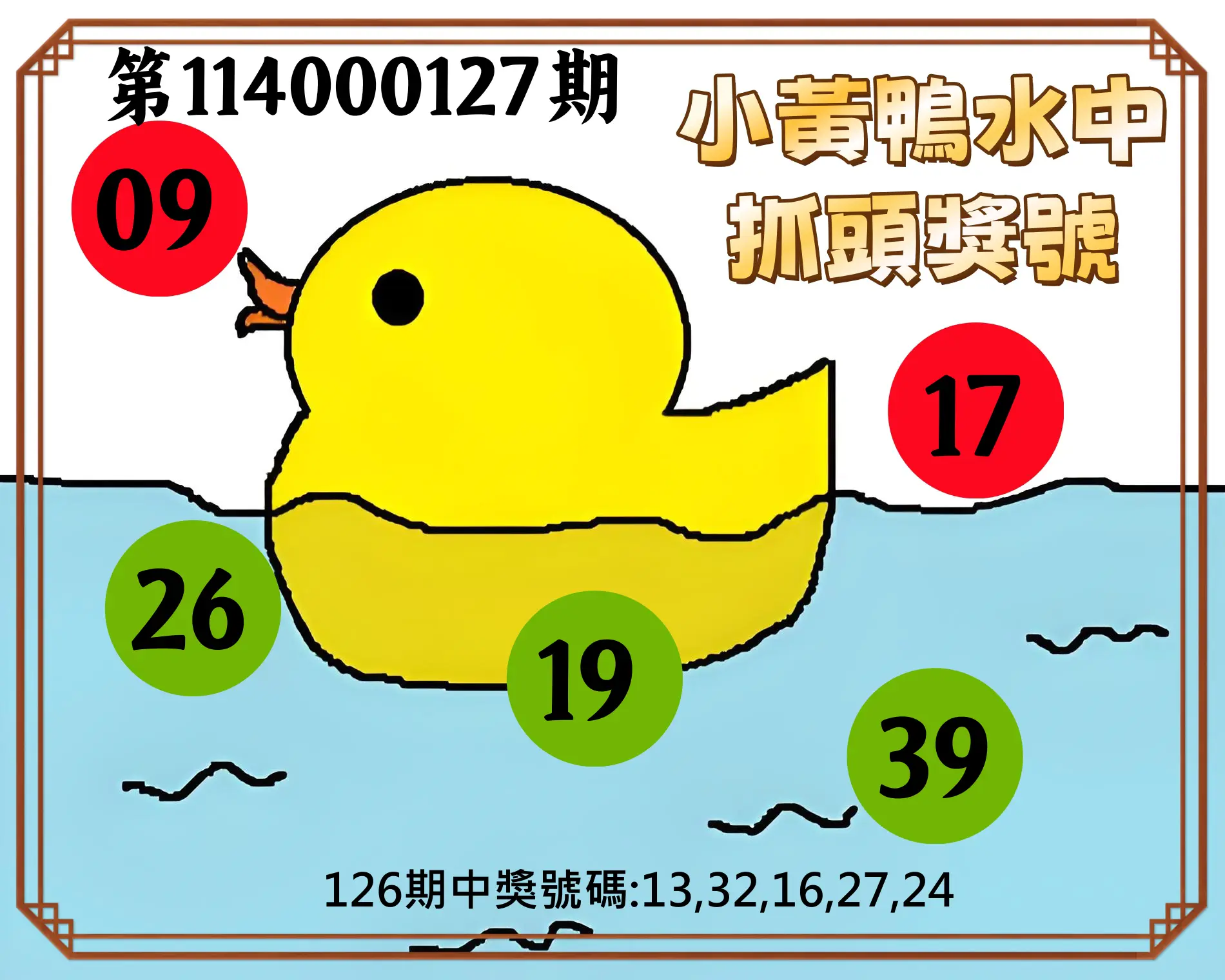 今彩539第114000127期小黃鴨水中抓頭獎號