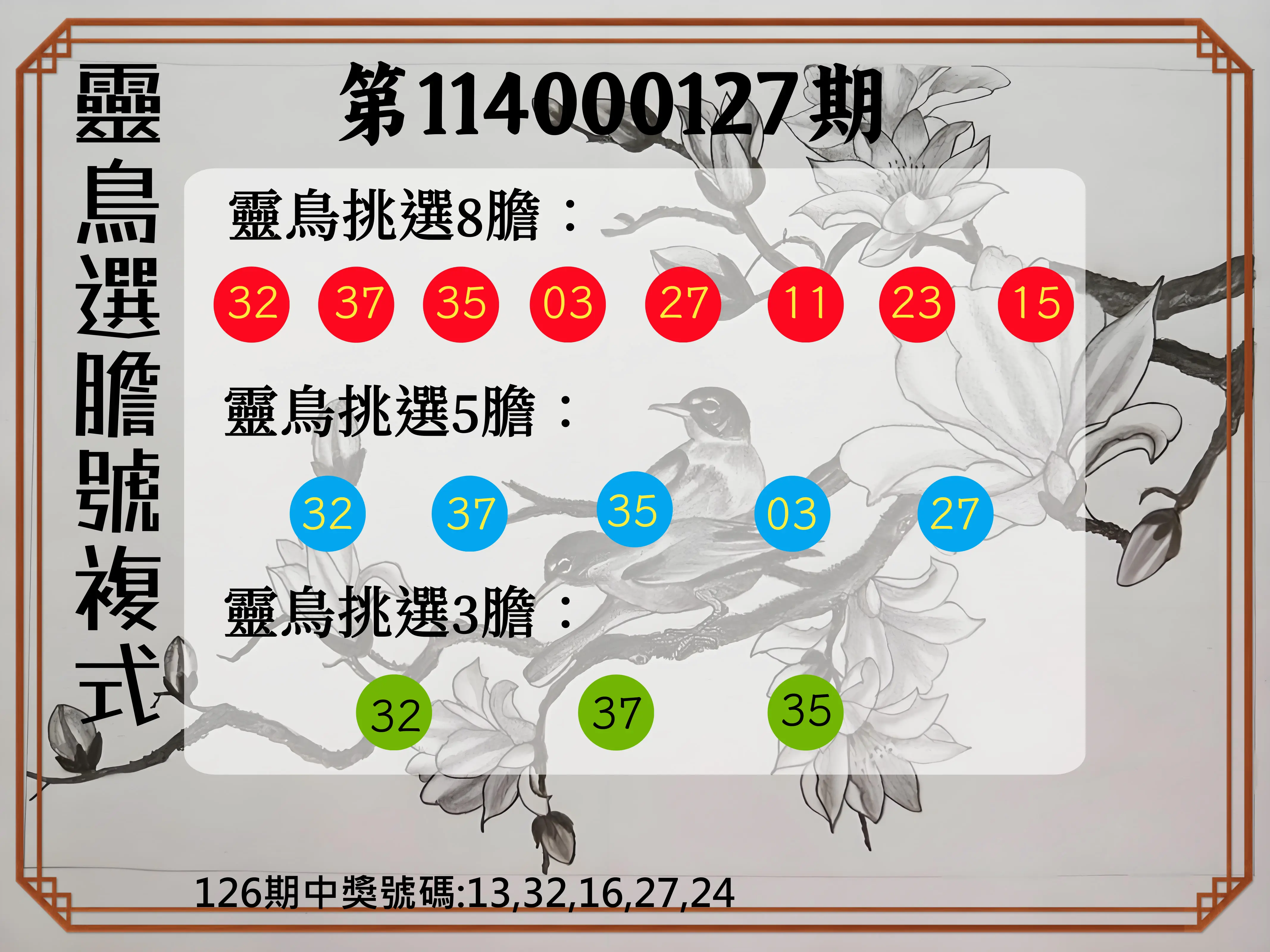 今彩539第114000127期靈鳥選膽號複式