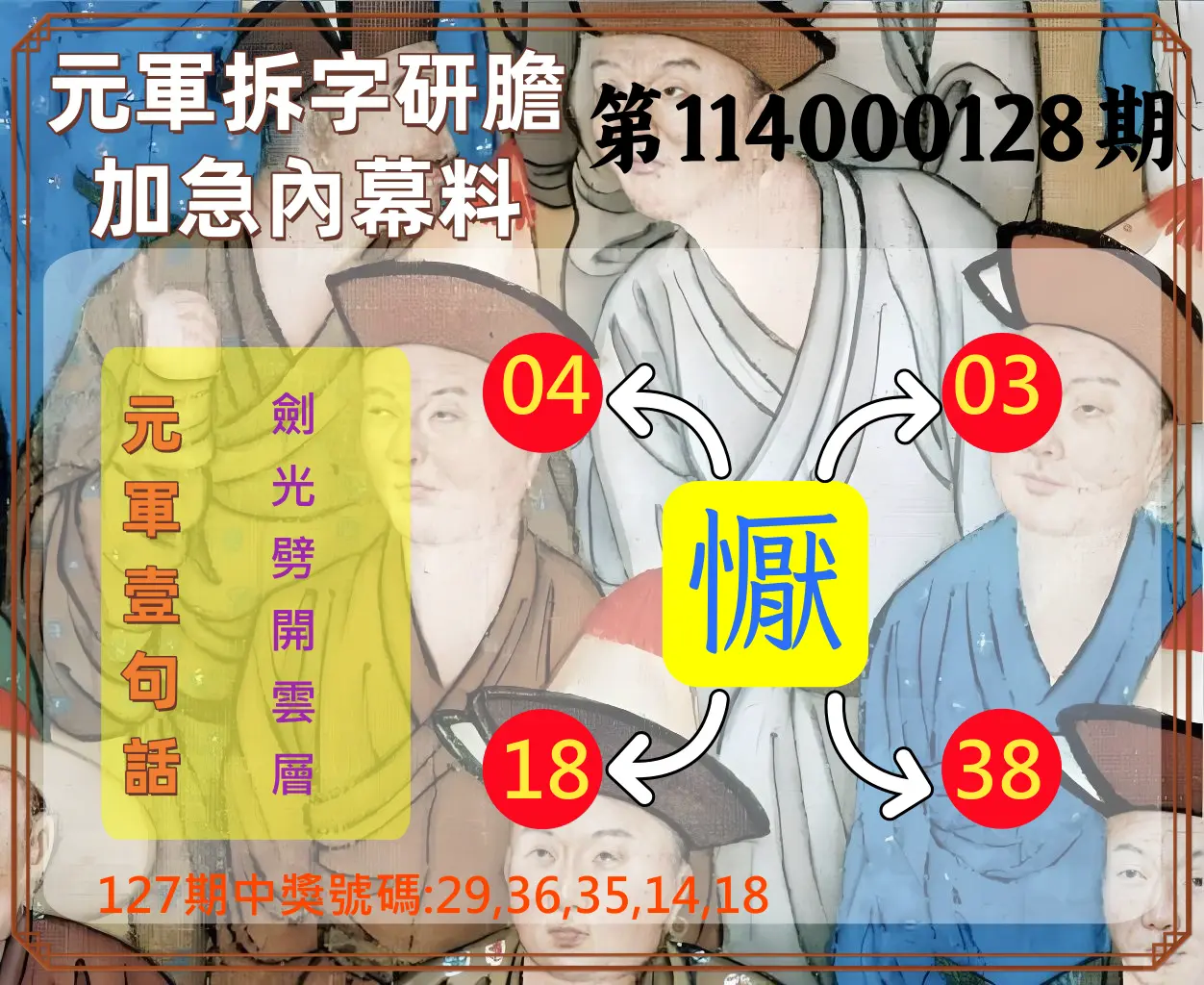 今彩539第114000128期元軍拆字研膽加急內幕料