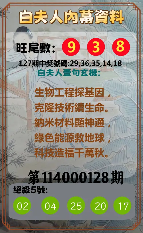 今彩539第114000128期白夫人內幕資料