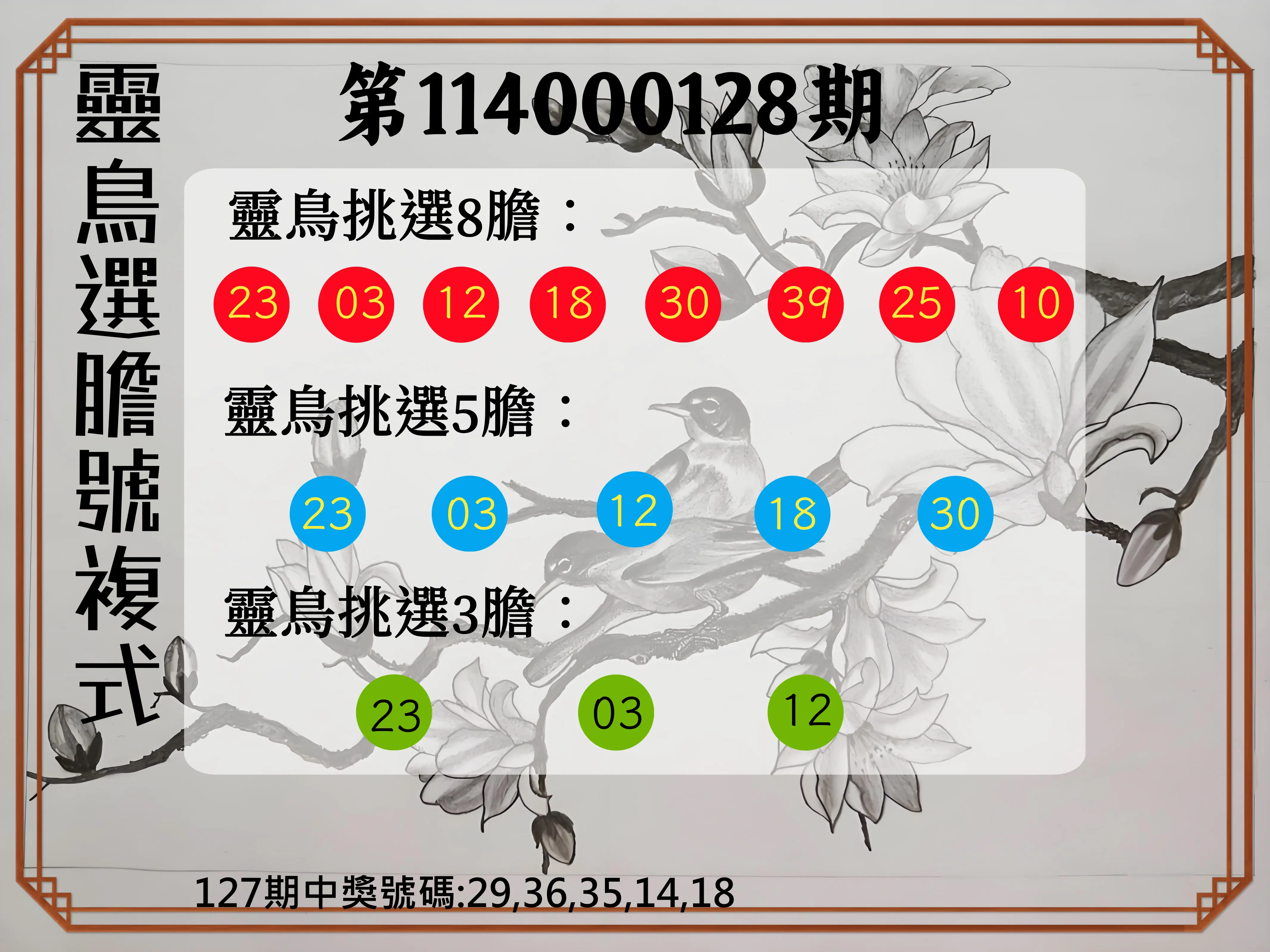 今彩539第114000128期靈鳥選膽號複式