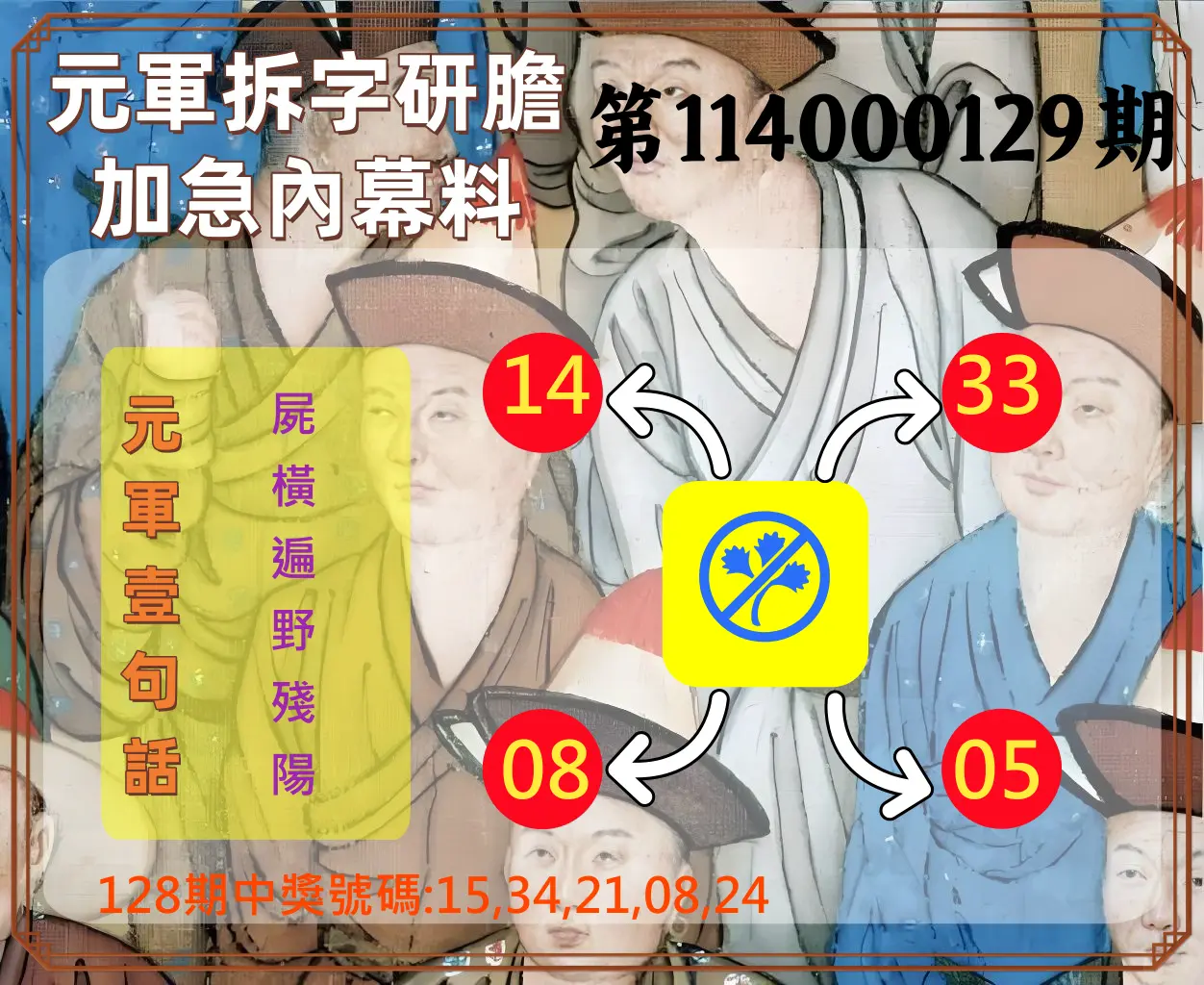 今彩539第114000129期元軍拆字研膽加急內幕料