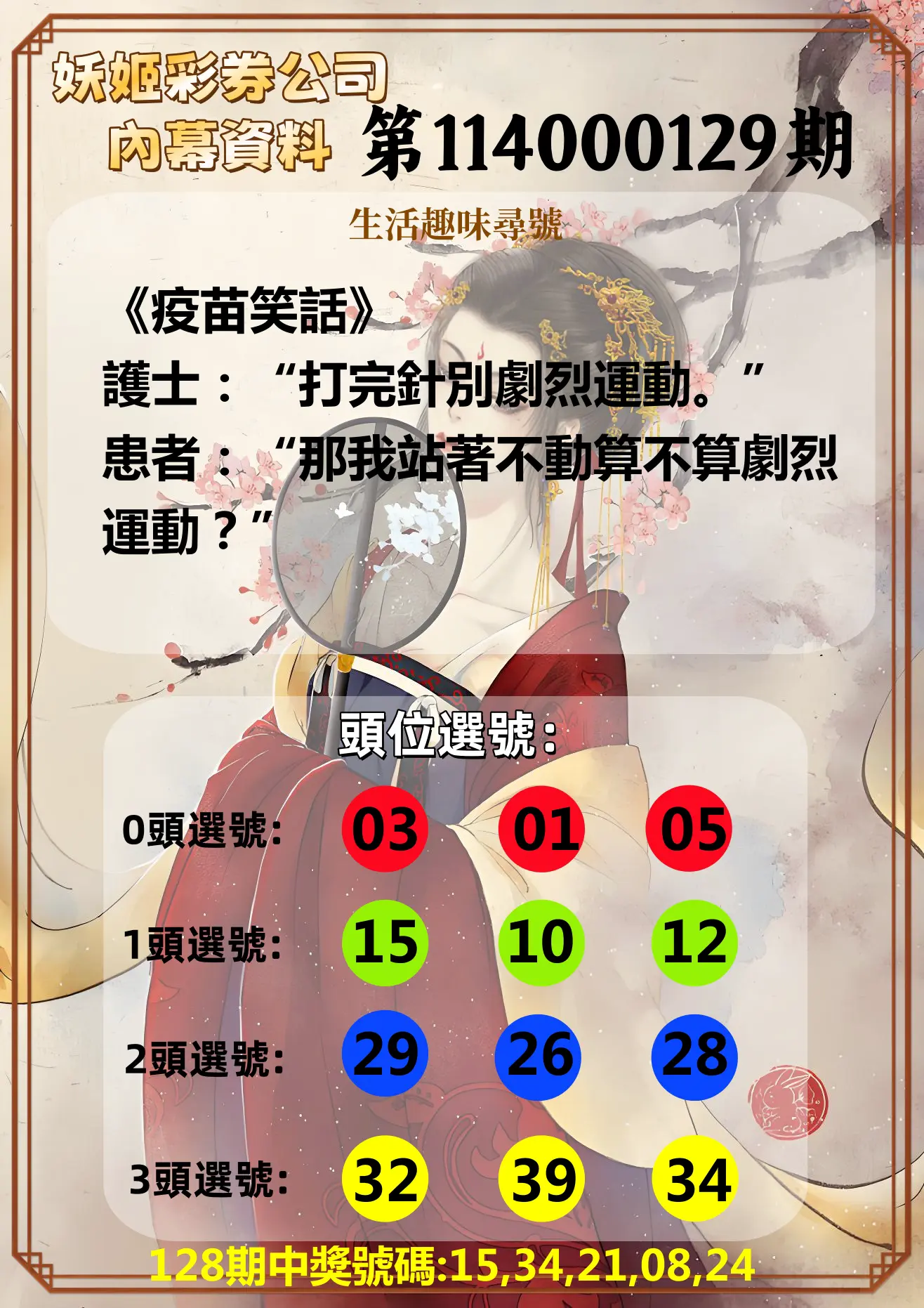 今彩539第114000129期妖姬彩券公司內幕資料