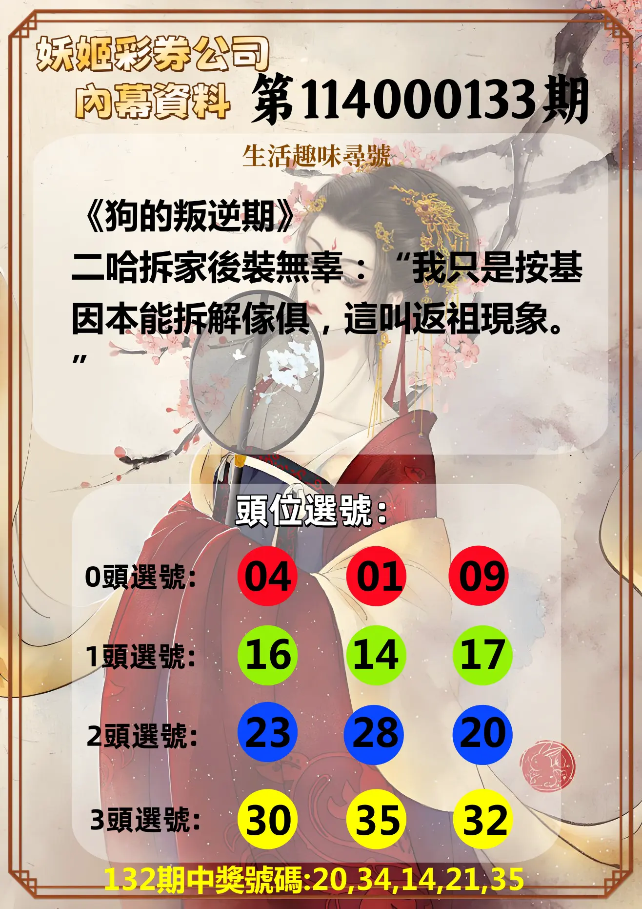 今彩539第114000133期妖姬彩券公司內幕資料