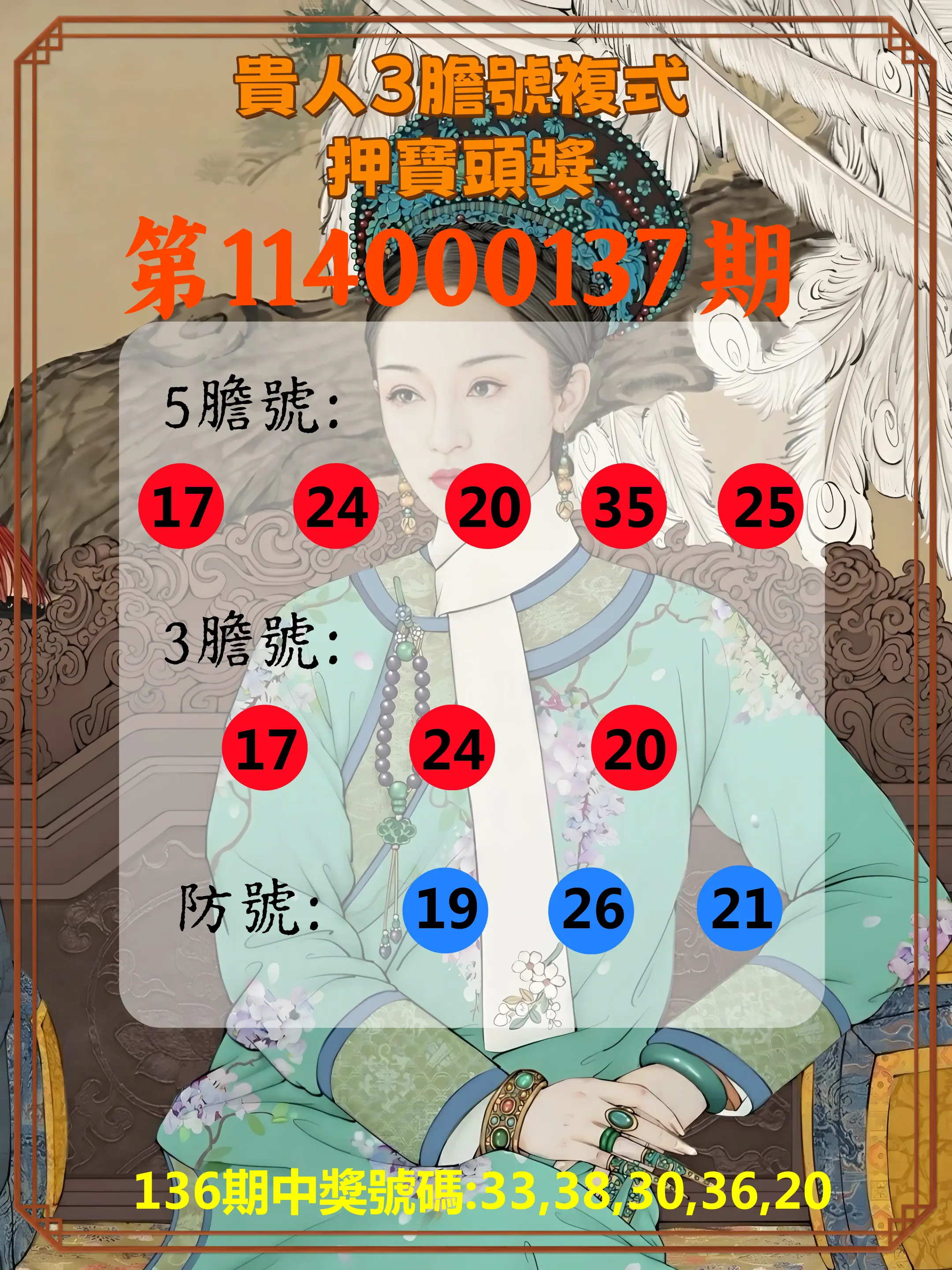 今彩539第114000137期貴人3膽號複式押寶頭獎