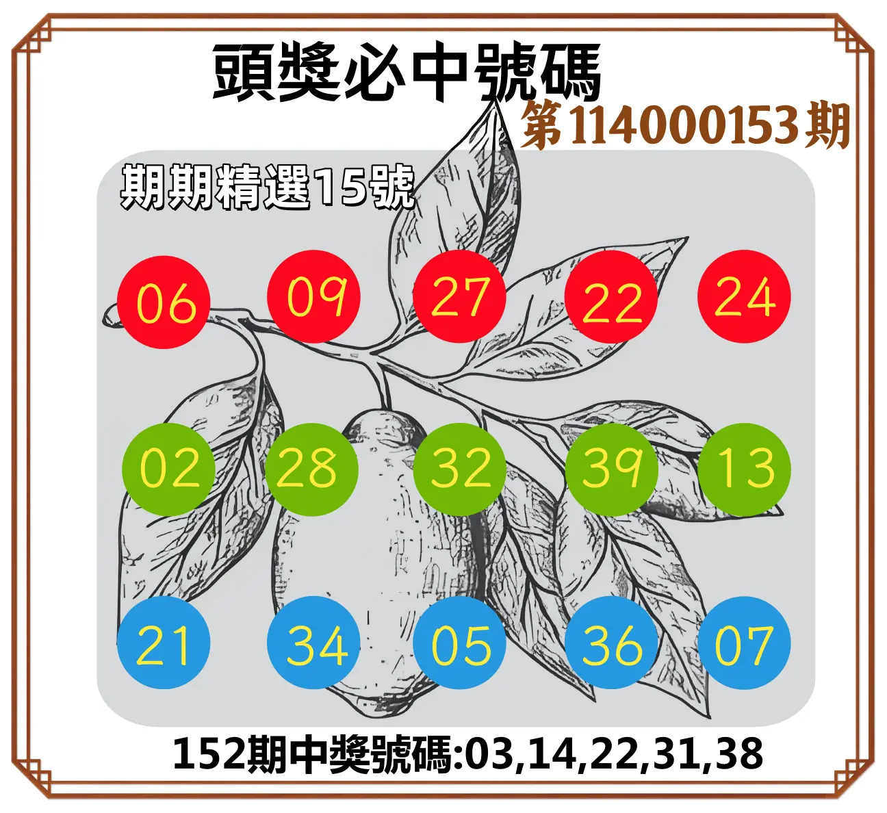 今彩539第114000153期頭獎號碼