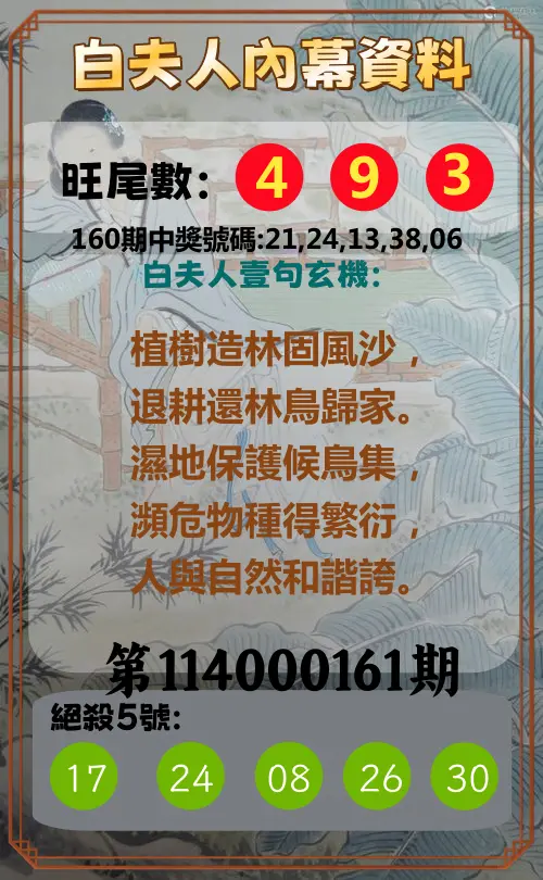 今彩539第114000161期(07/04)白夫人內幕資料