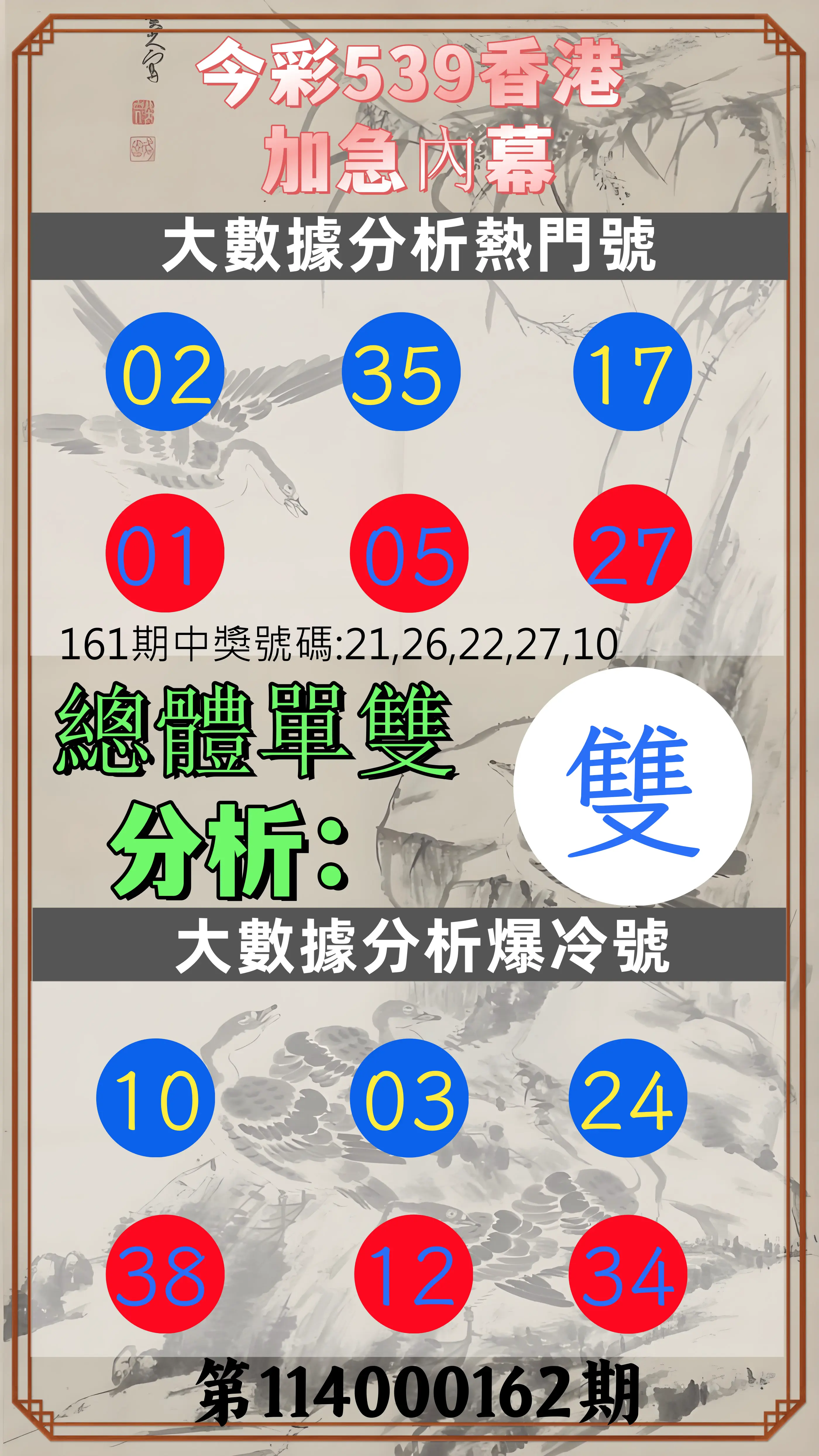 今彩539第114000162期(07/04)今彩539香港加急內幕