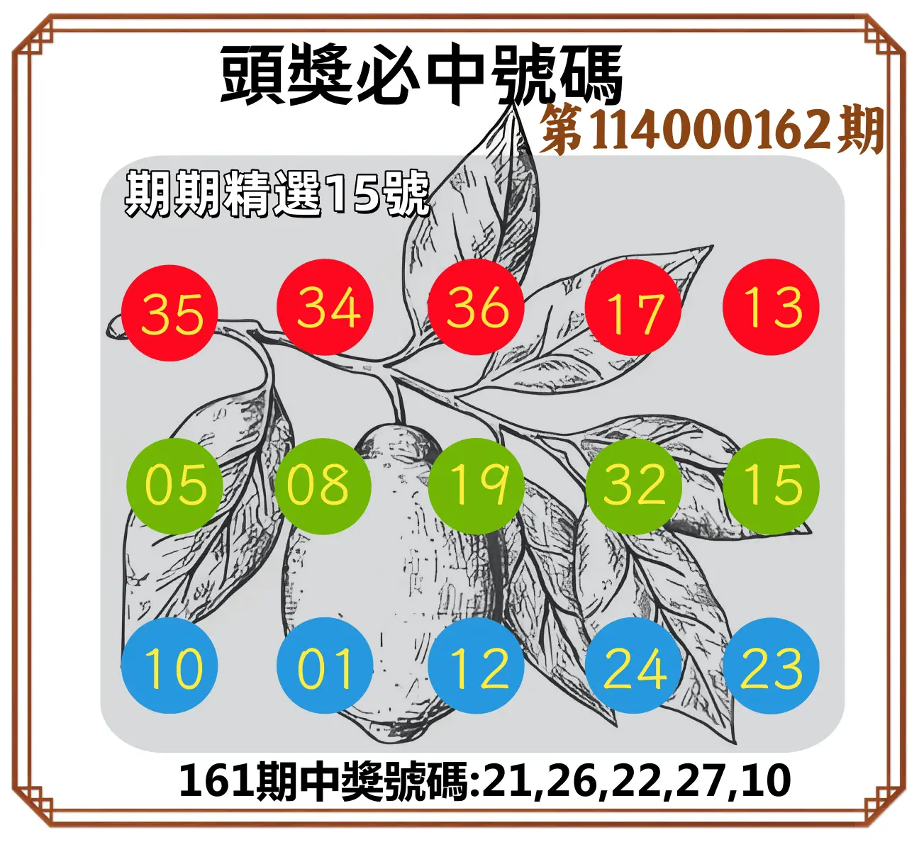 今彩539第114000162期(07/04)頭獎號碼