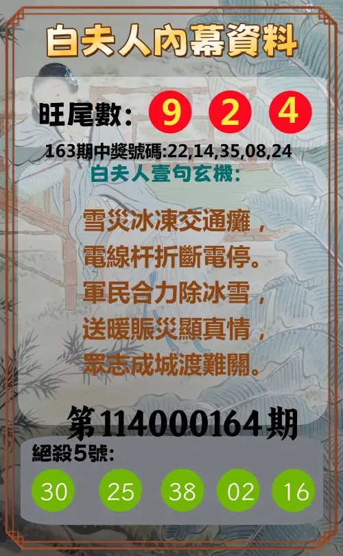 今彩539第114000164期(07/08)白夫人內幕資料