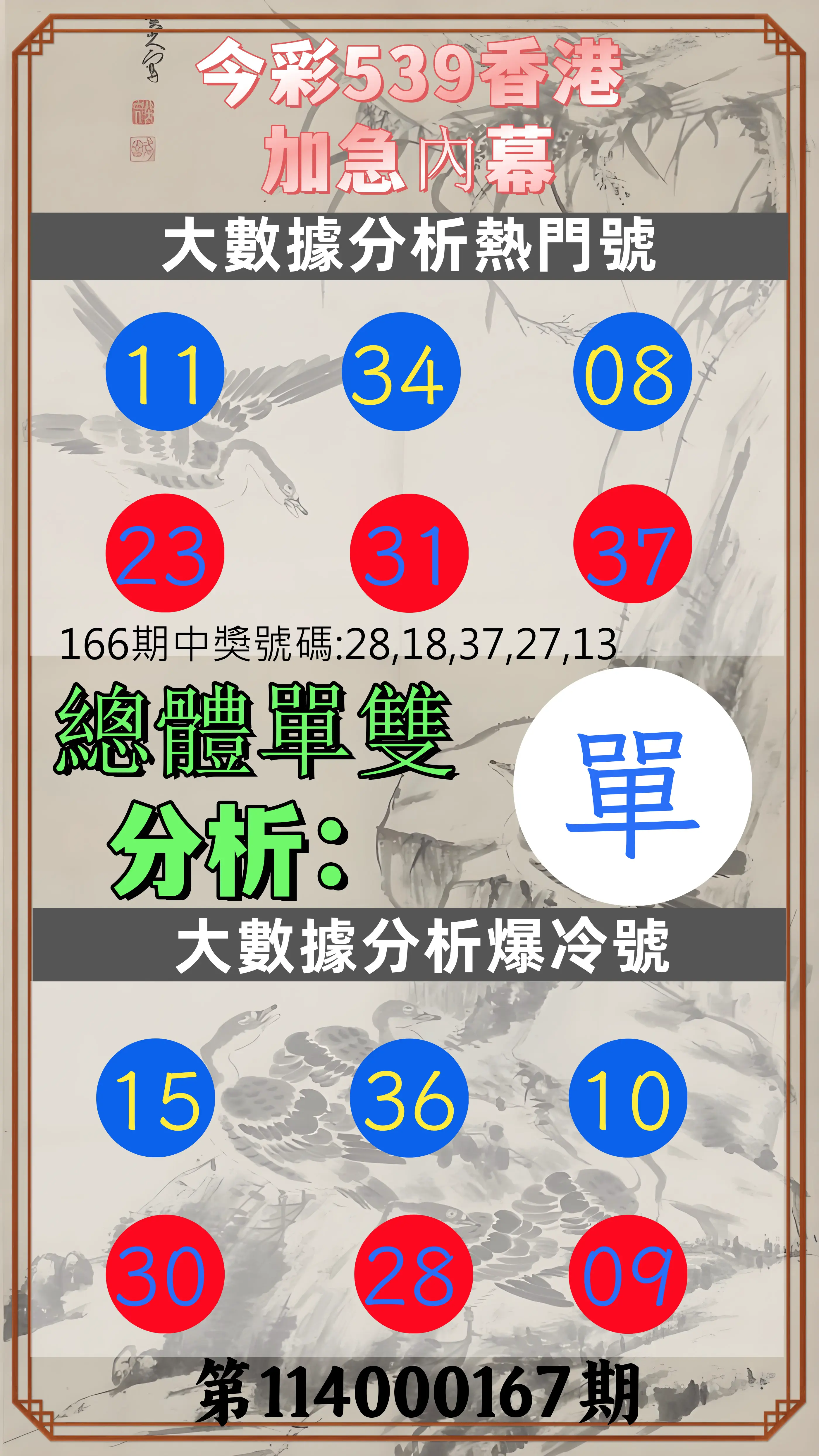 今彩539第114000167期(07/10)今彩539香港加急內幕