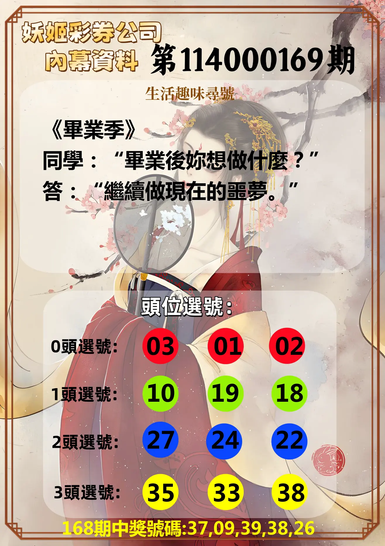 今彩539第114000169期(07/12)妖姬彩券公司內幕資料
