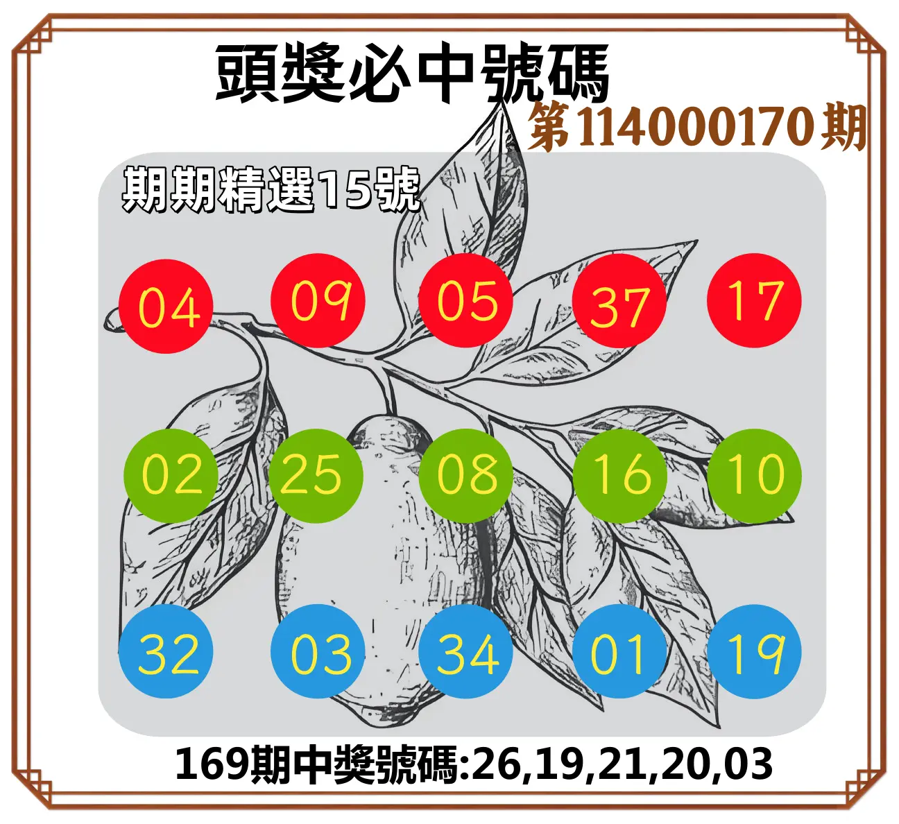 今彩539第114000170期(07/14)頭獎號碼