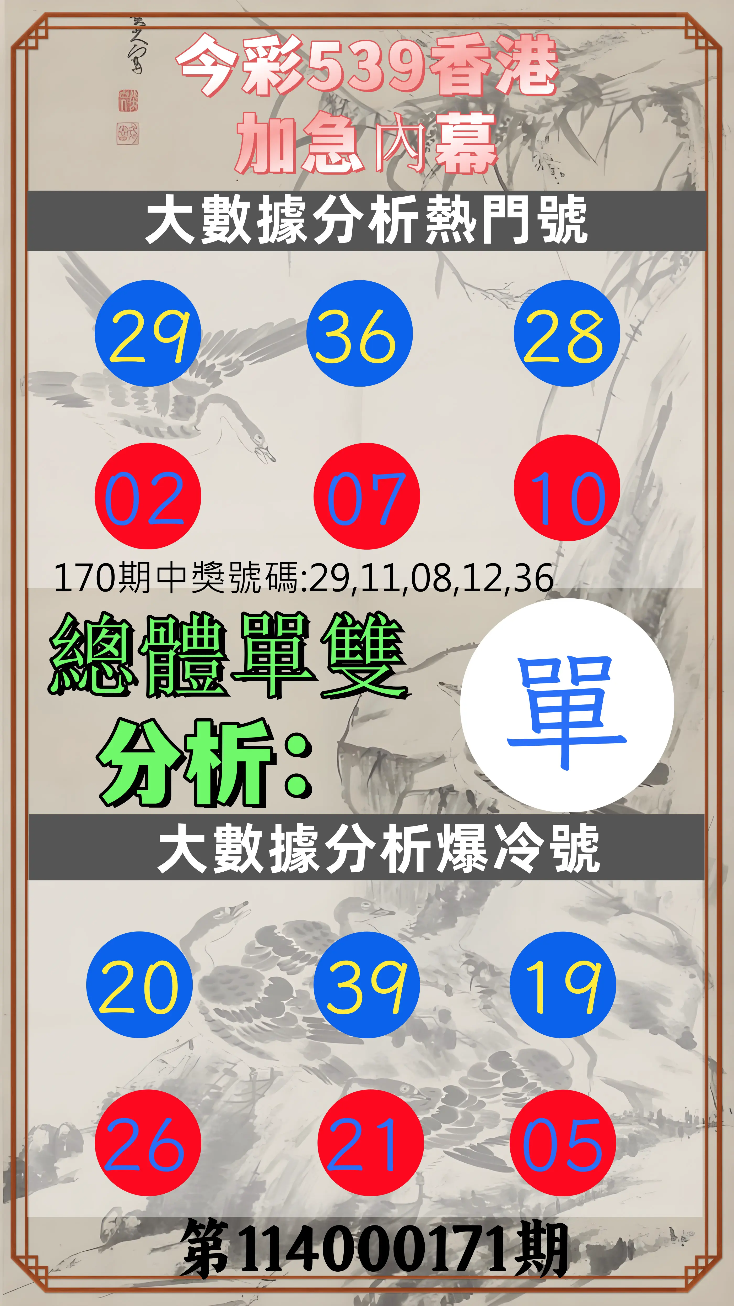 今彩539第114000171期(07/15)今彩539香港加急內幕