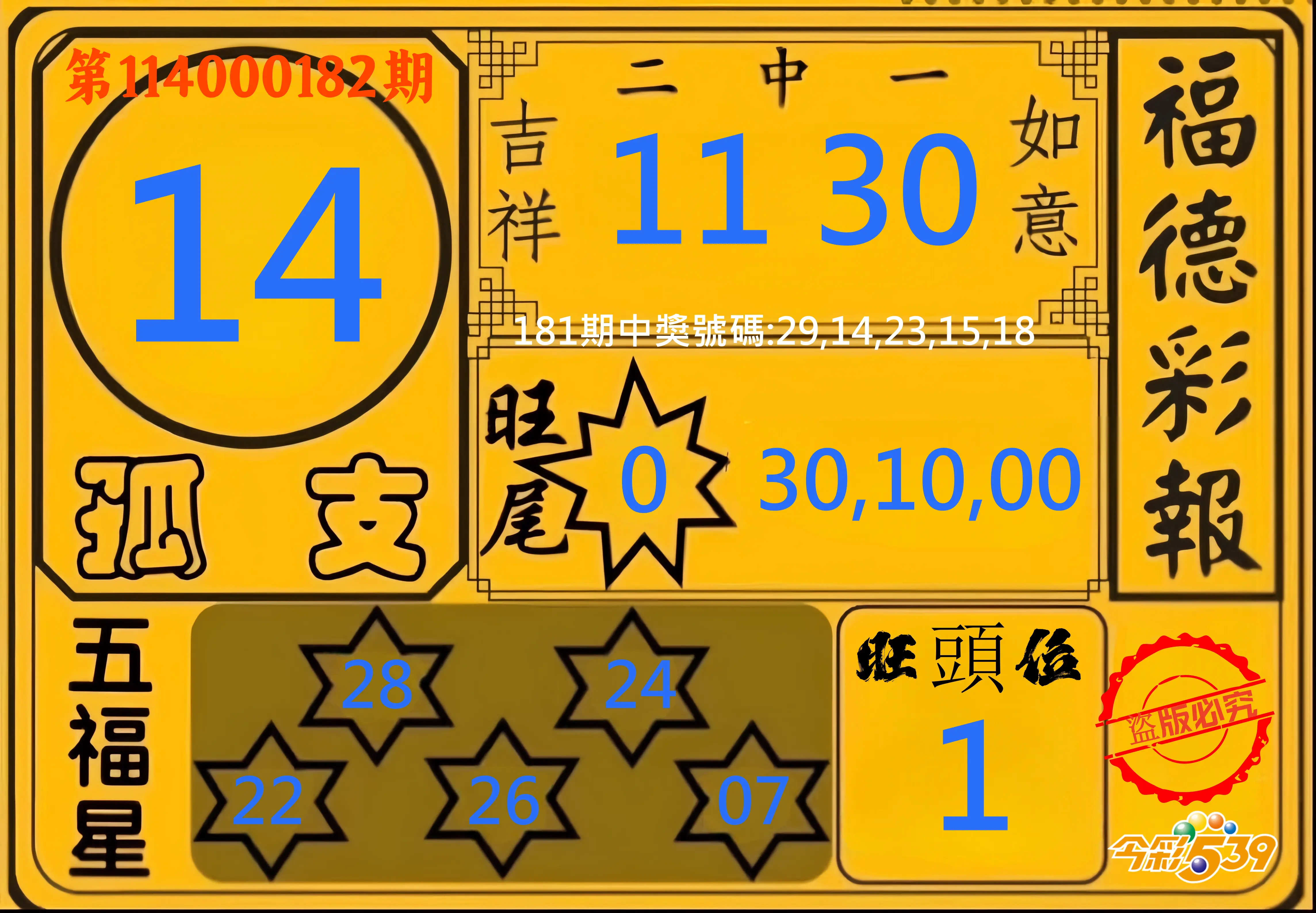 今彩539第114000182期(07/28)今彩539德福彩報牌預測