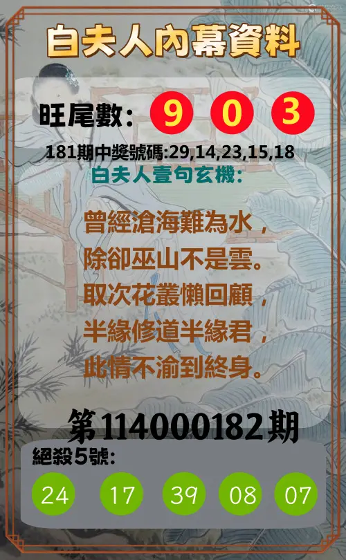 今彩539第114000182期(07/28)白夫人內幕資料