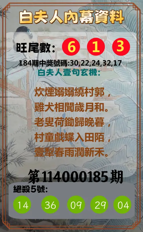 今彩539第114000185期(07/31)白夫人內幕資料