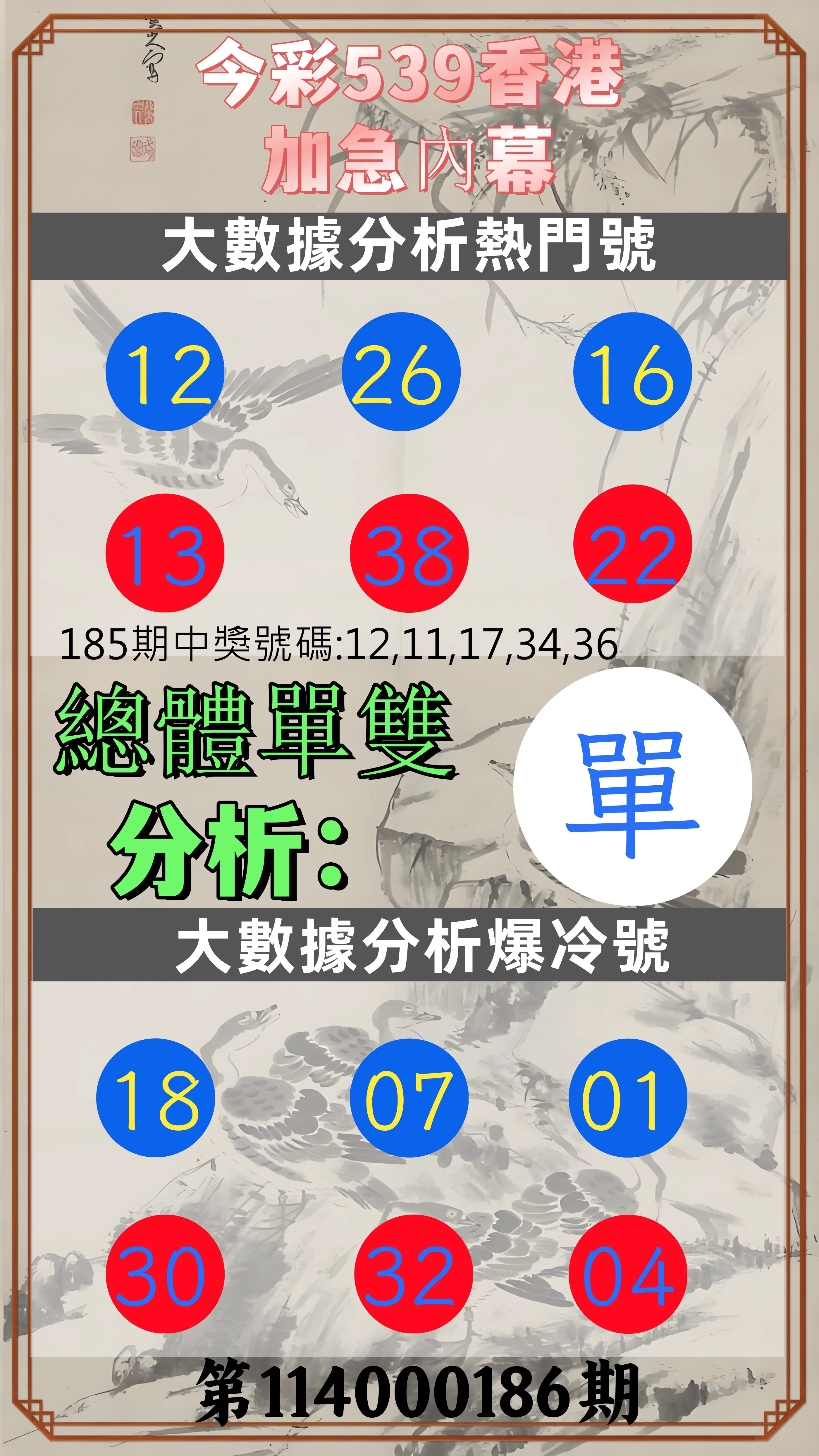 今彩539第114000186期(08/01)今彩539香港加急內幕