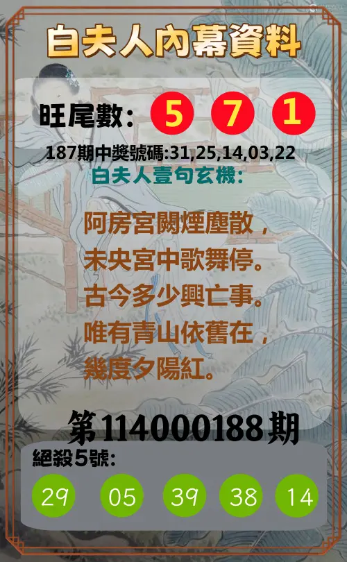 今彩539第114000188期(08/04)白夫人內幕資料