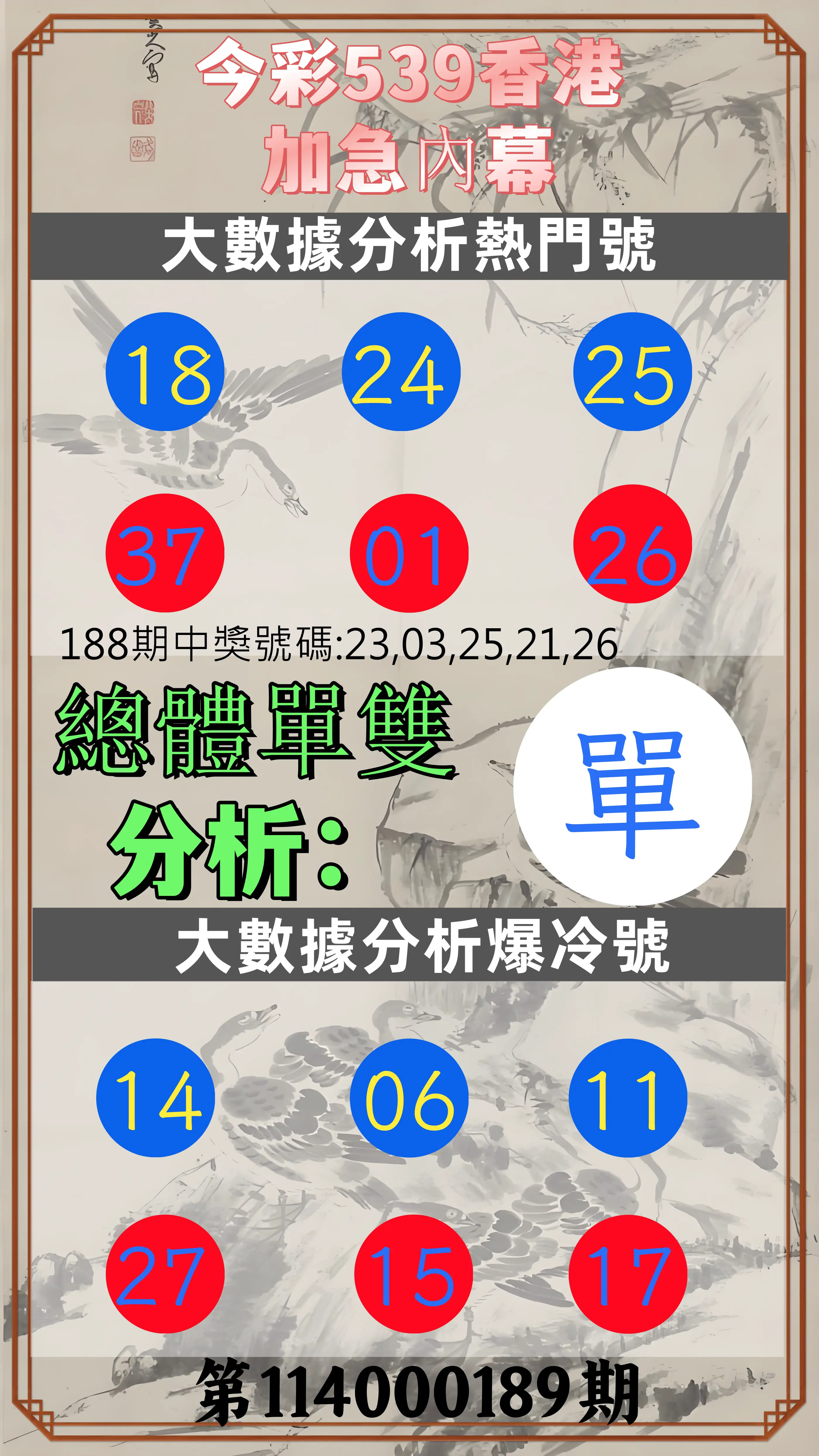 今彩539第114000189期(08/05)今彩539香港加急內幕