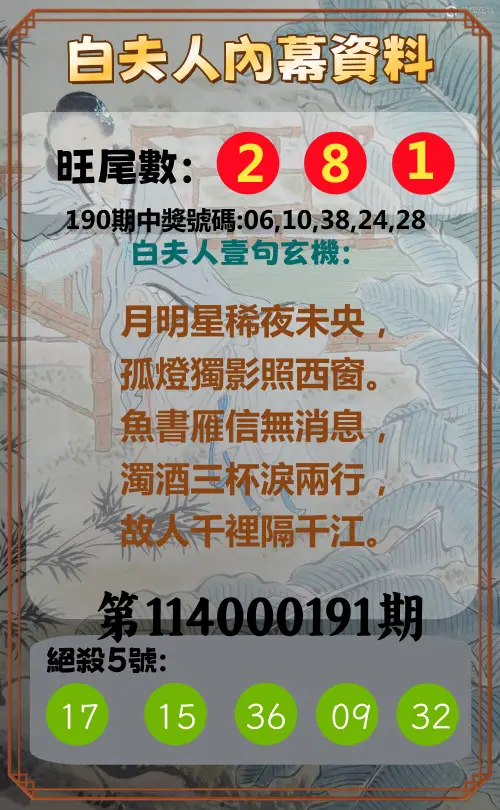 今彩539第114000191期(08/07)白夫人內幕資料