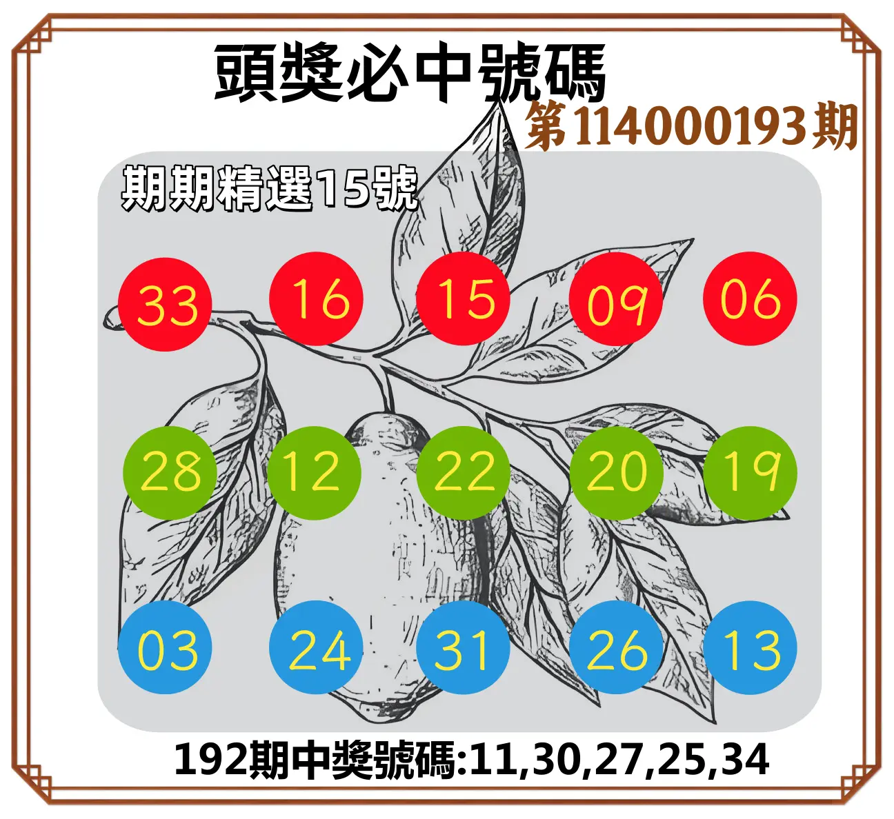 今彩539第114000193期(08/09)頭獎號碼
