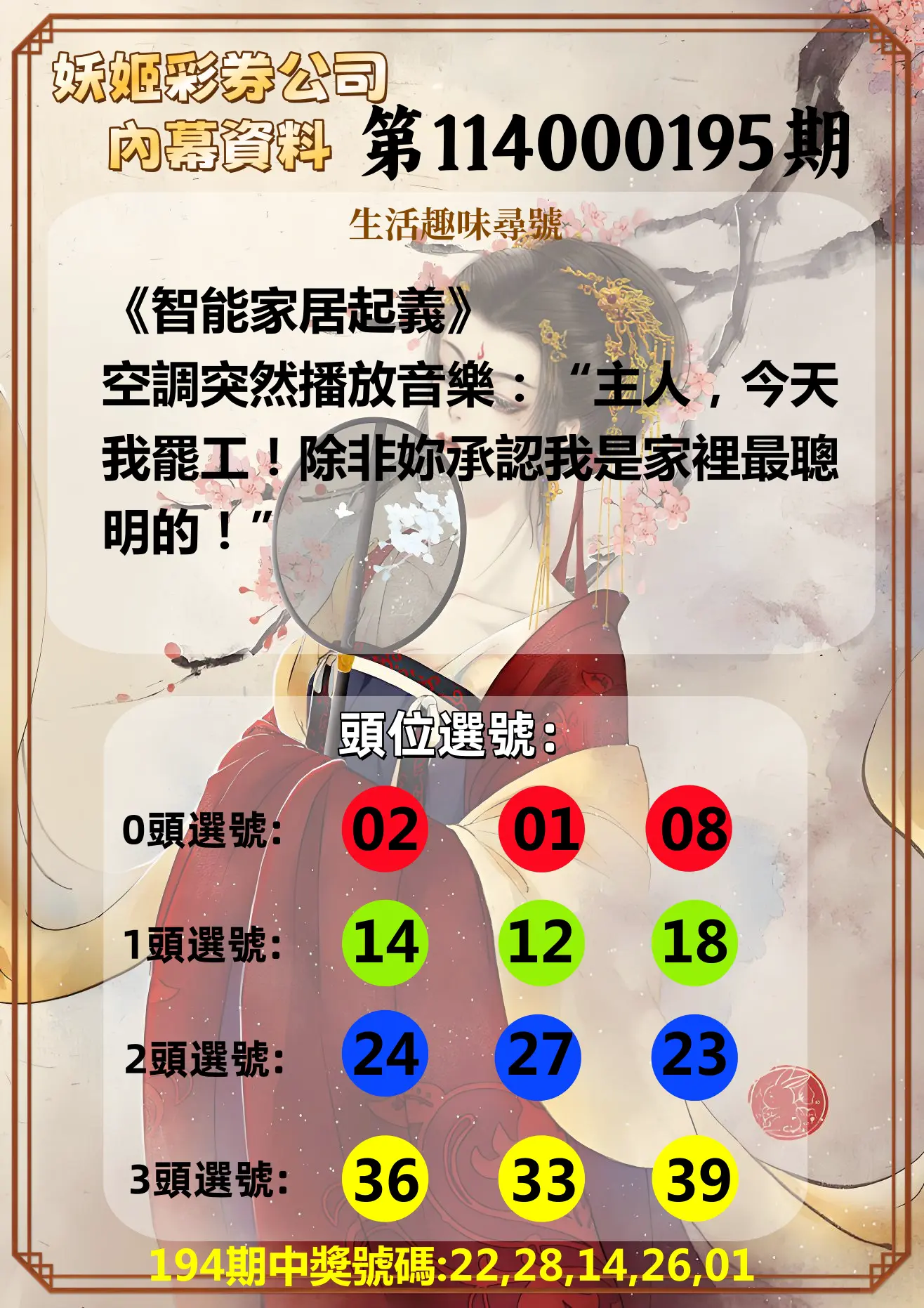 今彩539第114000195期(08/12)妖姬彩券公司內幕資料