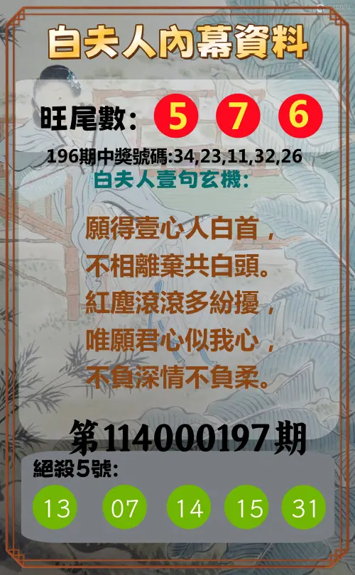 今彩539第114000197期(08/14)白夫人內幕資料