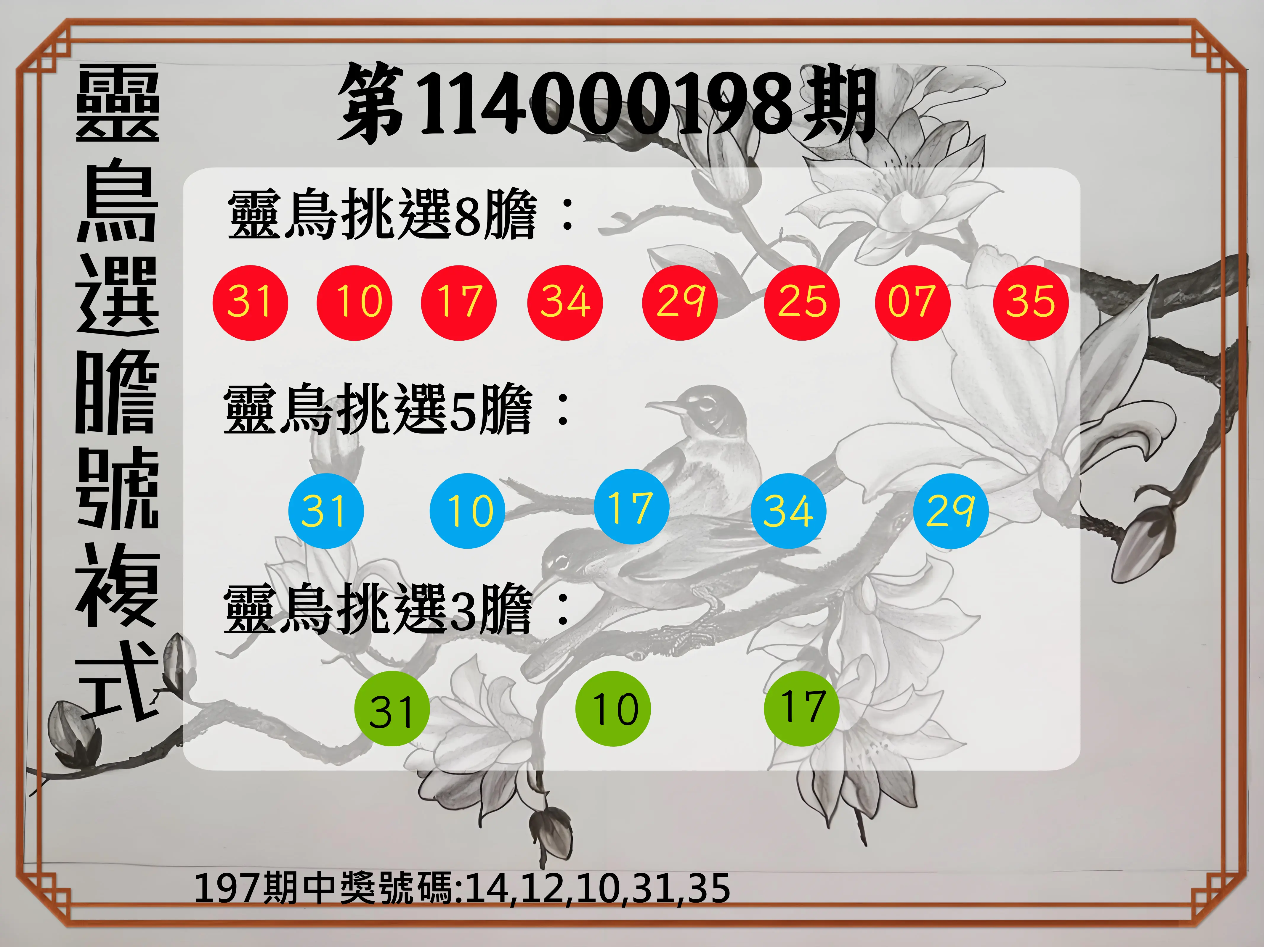 今彩539第114000198期(08/15)靈鳥選膽號複式