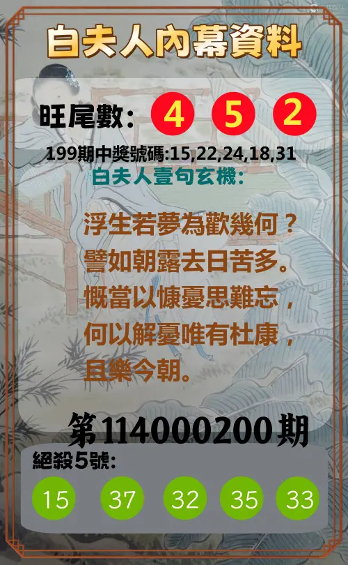 今彩539第114000200期(08/18)白夫人內幕資料