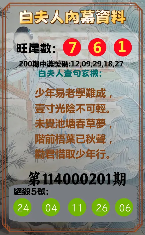 今彩539第114000201期(08/19)白夫人內幕資料