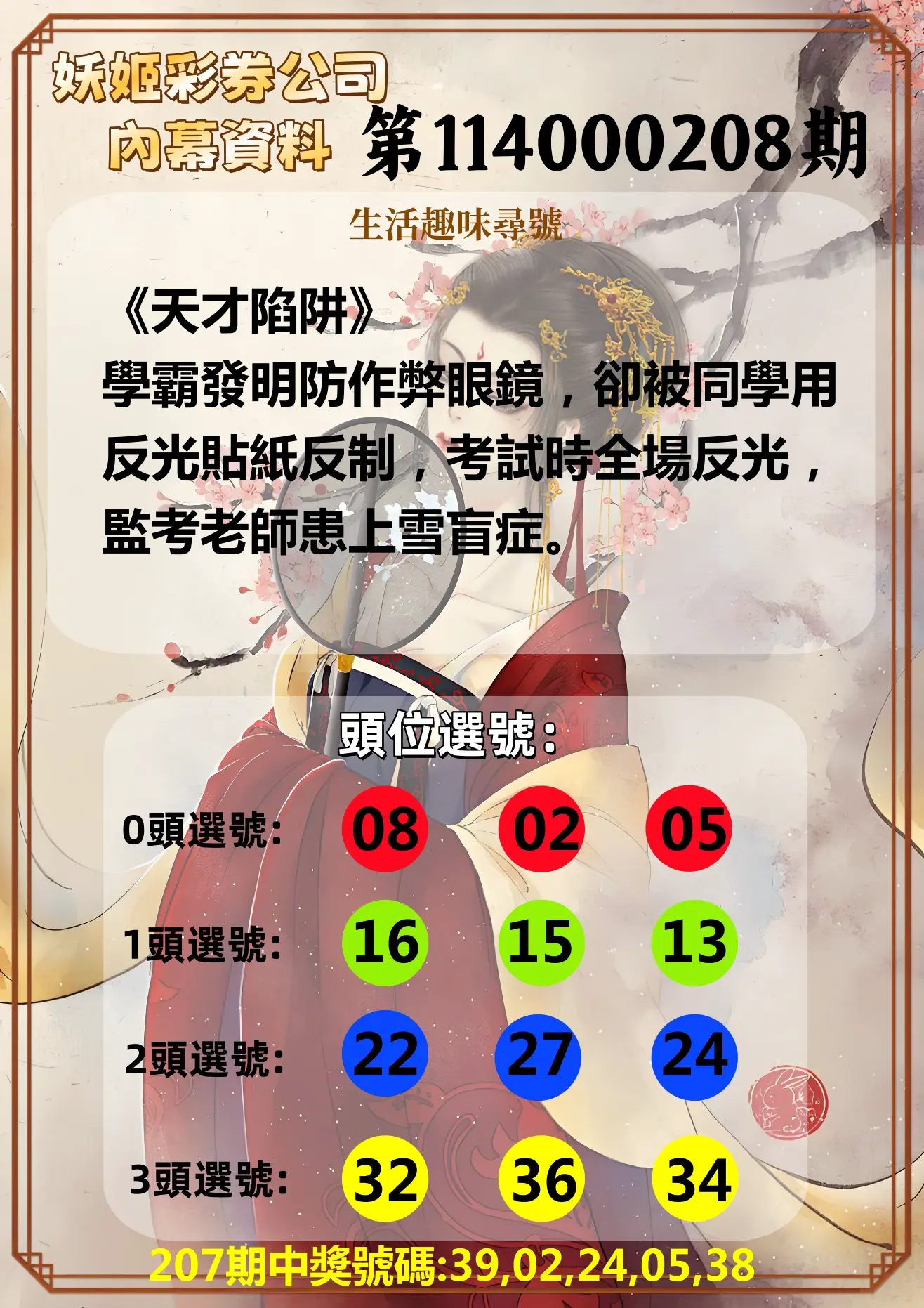 今彩539第114000208期(08/27)妖姬彩券公司內幕資料