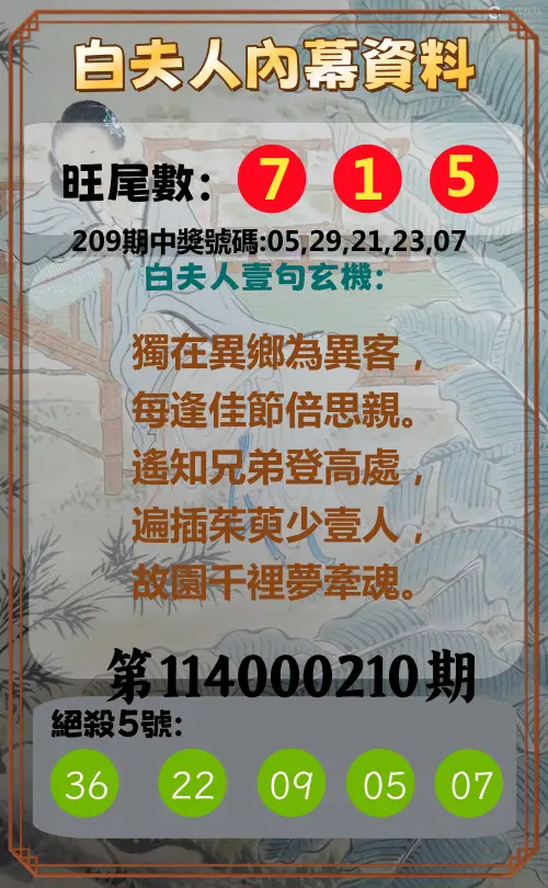 今彩539第114000210期(08/29)白夫人內幕資料