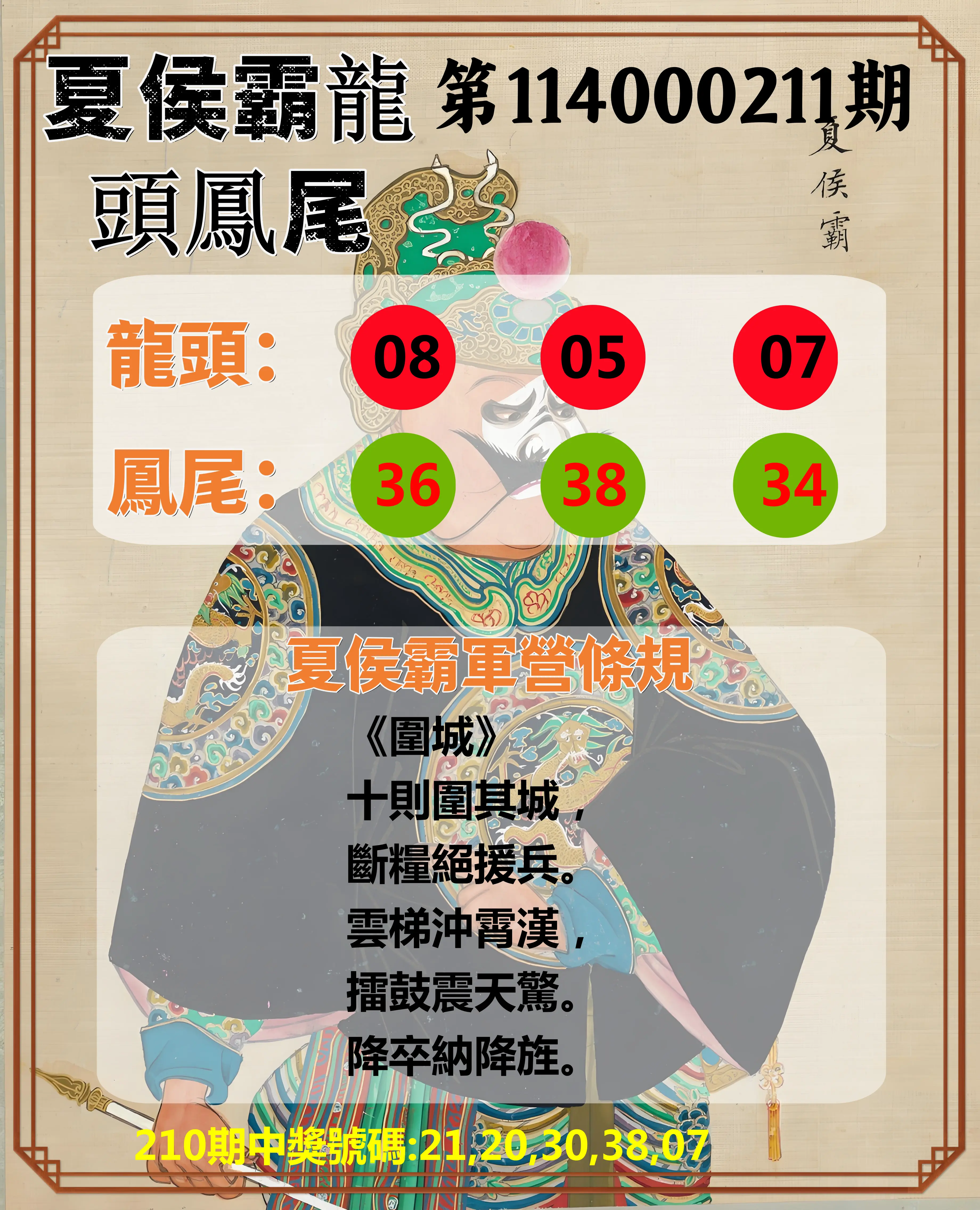 今彩539第114000211期(08/30)夏侯霸龍頭鳳尾