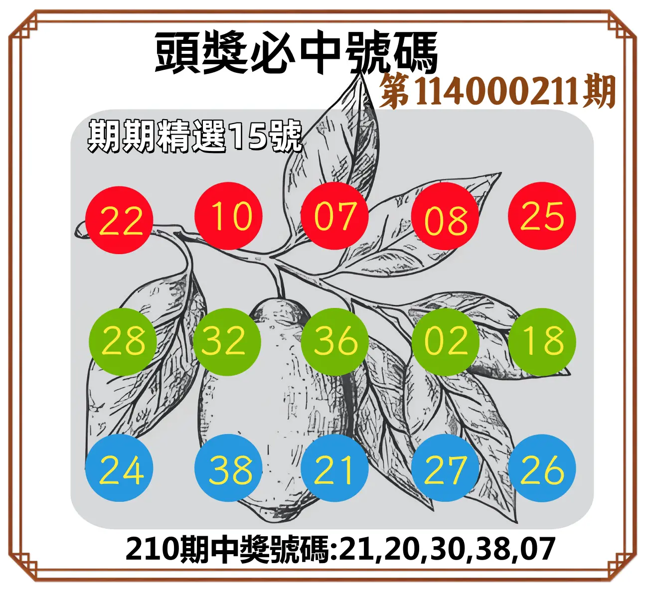 今彩539第114000211期(08/30)頭獎號碼
