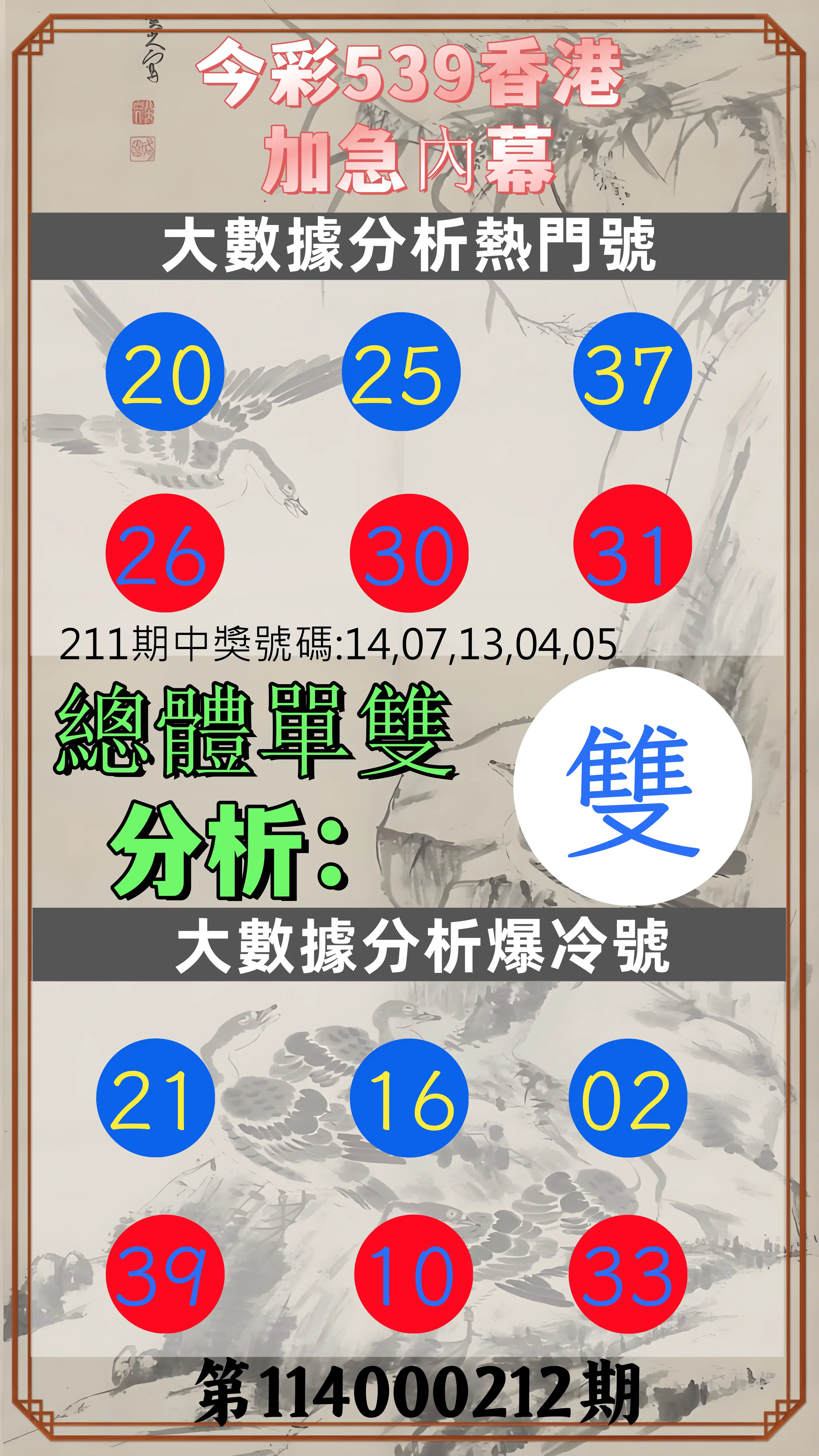 今彩539第114000212期(09/01)今彩539香港加急內幕