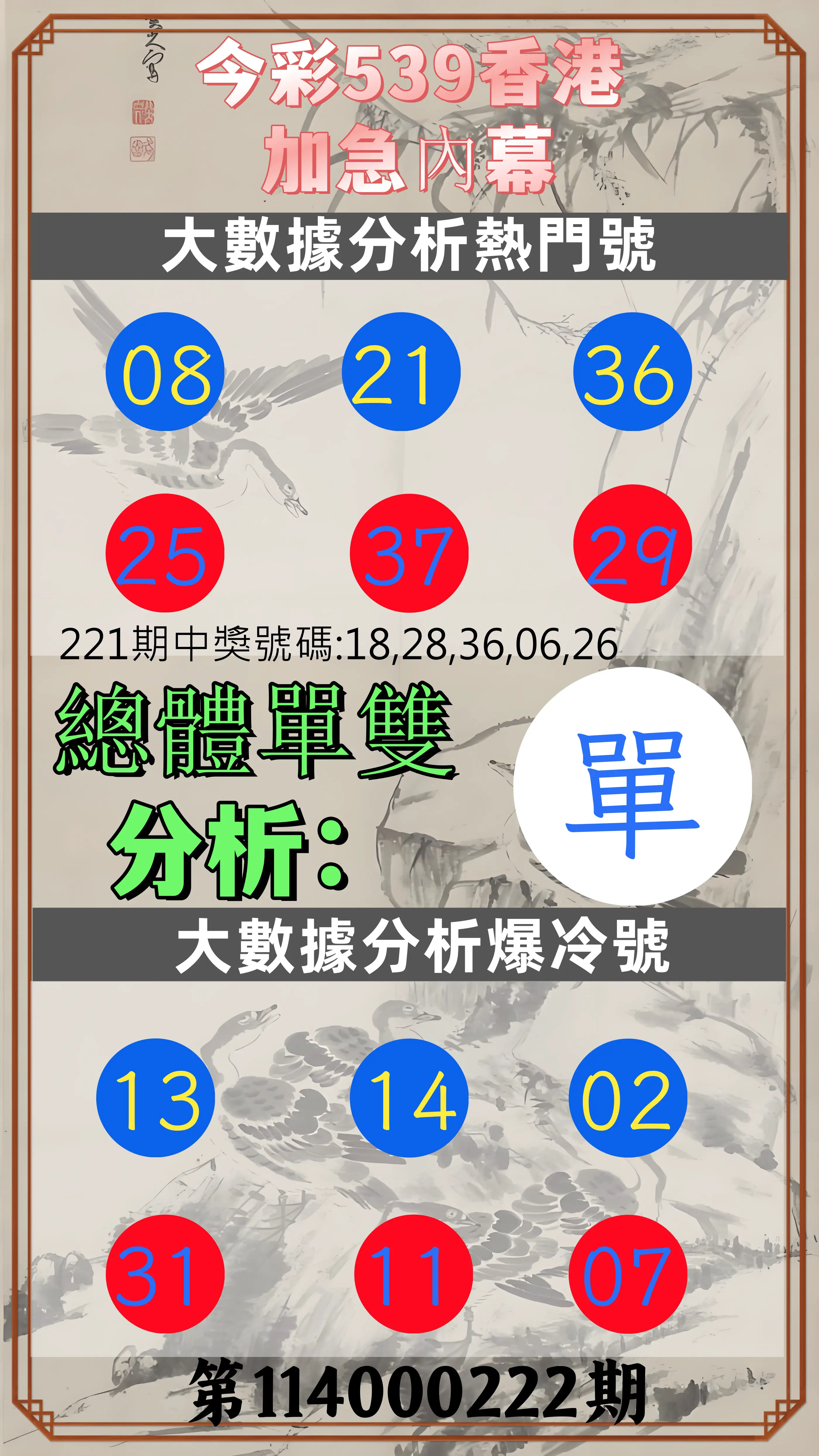今彩539第114000222期(09/12)今彩539香港加急內幕