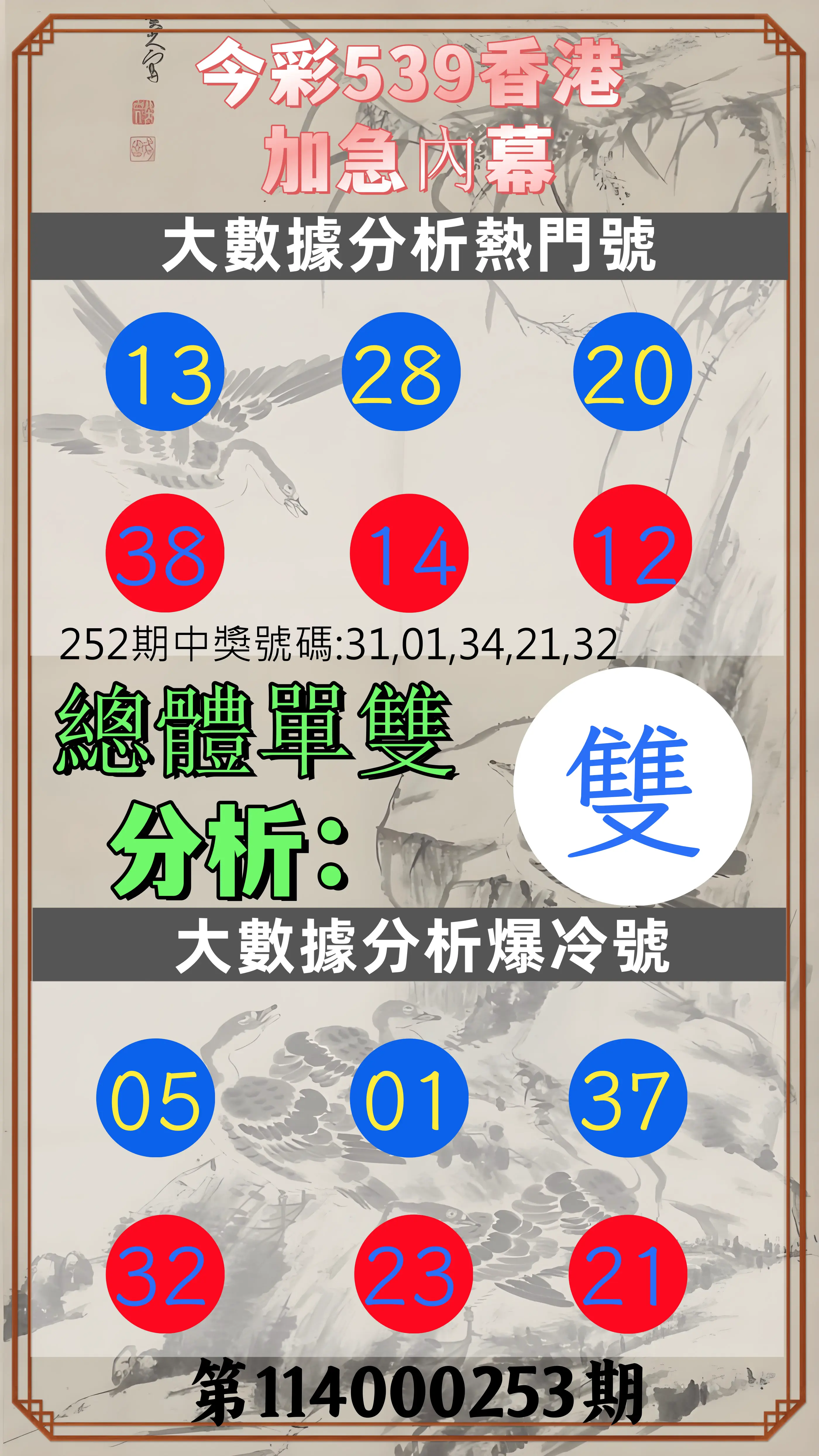 今彩539第114000253期(10/18)今彩539香港加急內幕