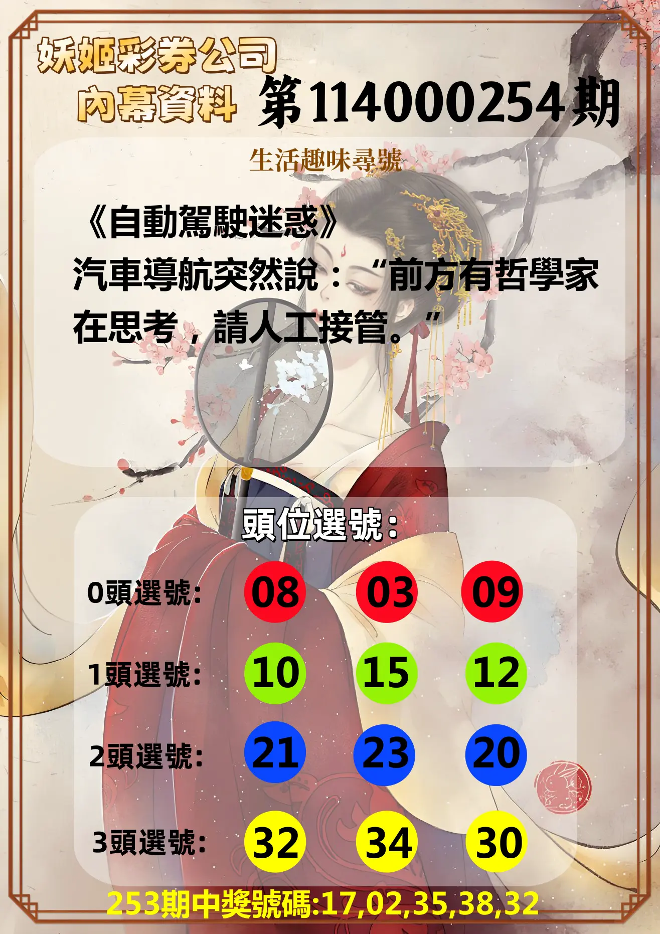 今彩539第114000254期(10/20)妖姬彩券公司內幕資料